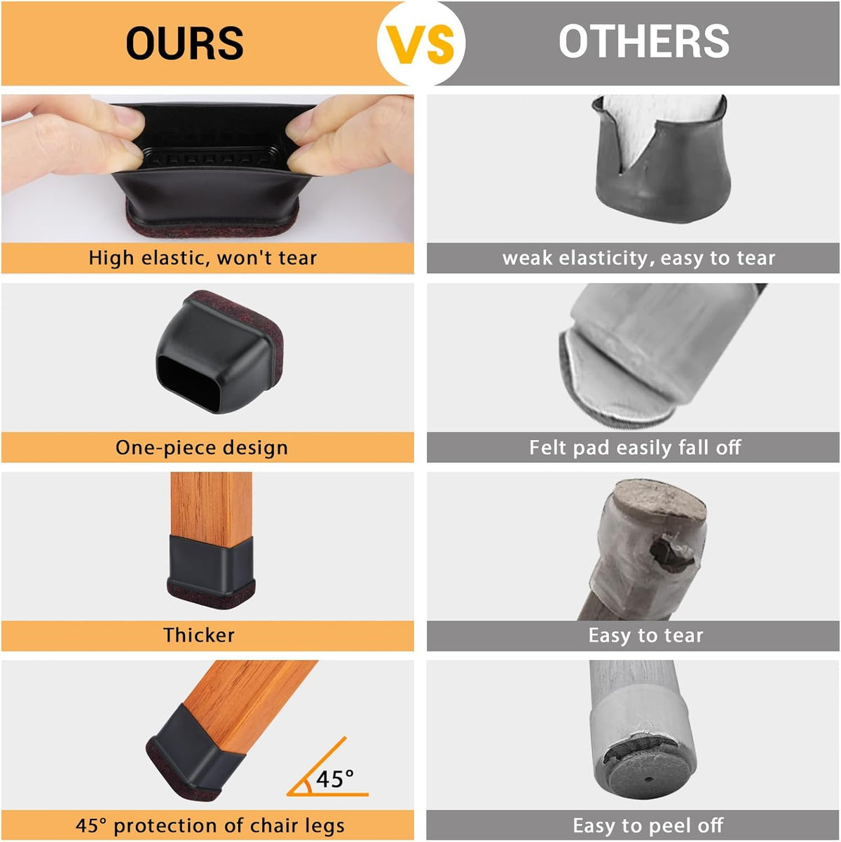 16 Pcs Rectangle Chair Leg Floor Protectors, Silicone Chair Leg Protectors for Hardwood Floors