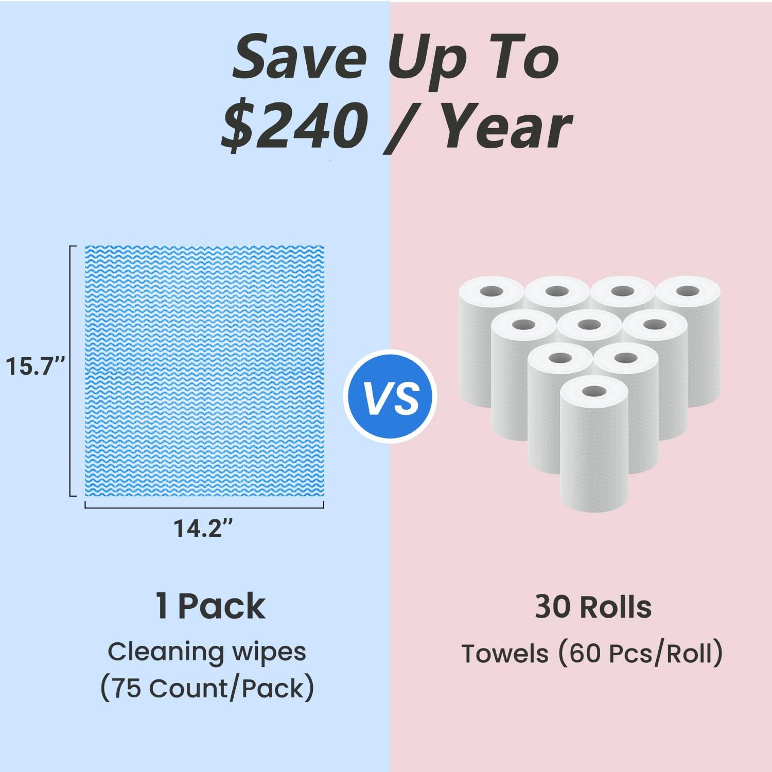 Disposable Dish Cloths Paper Towels, Domestic Cleaning Towels, Multipurpose Quick-Dry Rag Dish