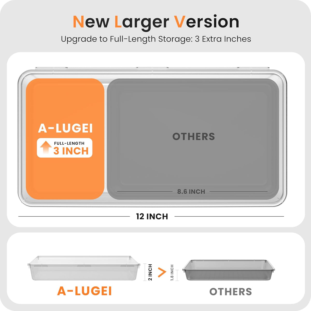 A-LuGei 【Military Grade】 Drawer Organizer, 【𝟱𝗦𝗶𝘇𝗲】 Clear Makeup organizer, 【Holds 177 Items】