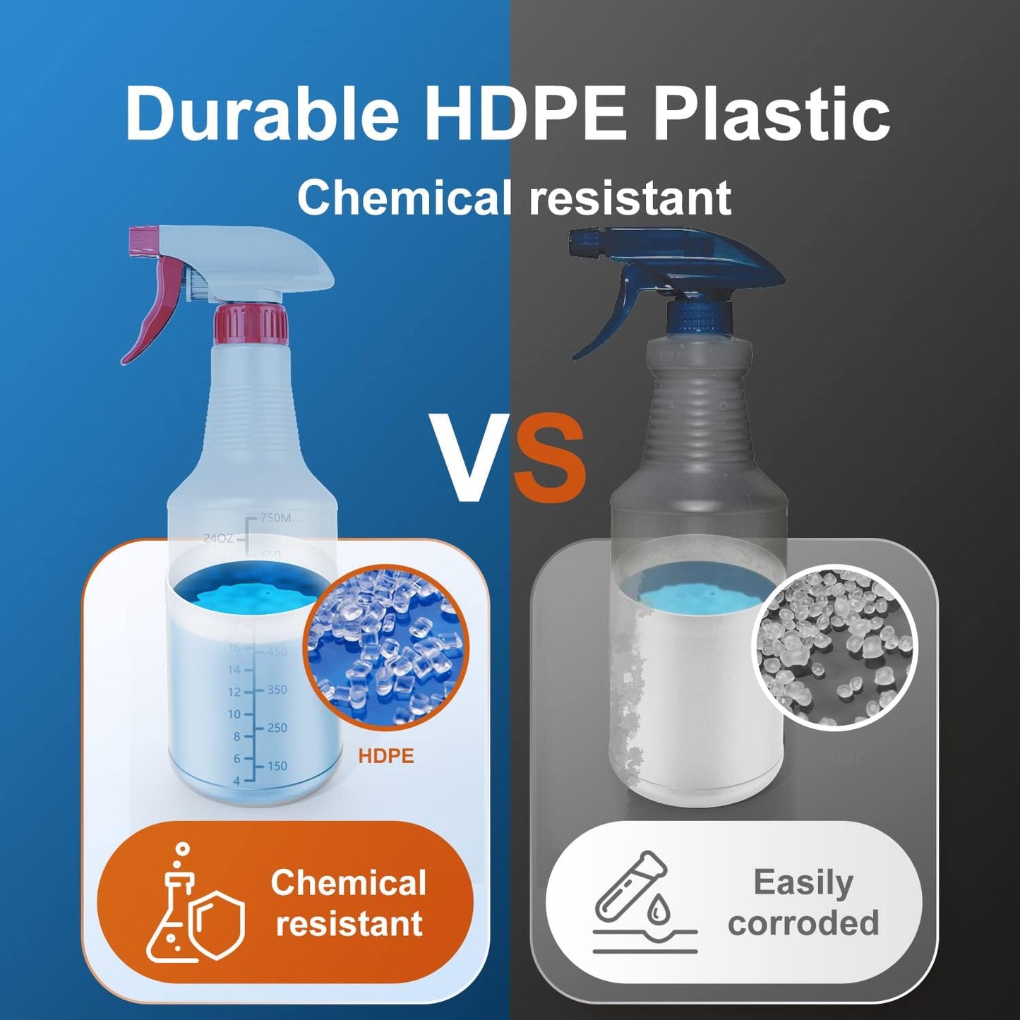Veco Spray Bottle (5 Pack,32 Oz) with Measurements and Adjustable Nozzle(Mist & Stream Mode), HDPE