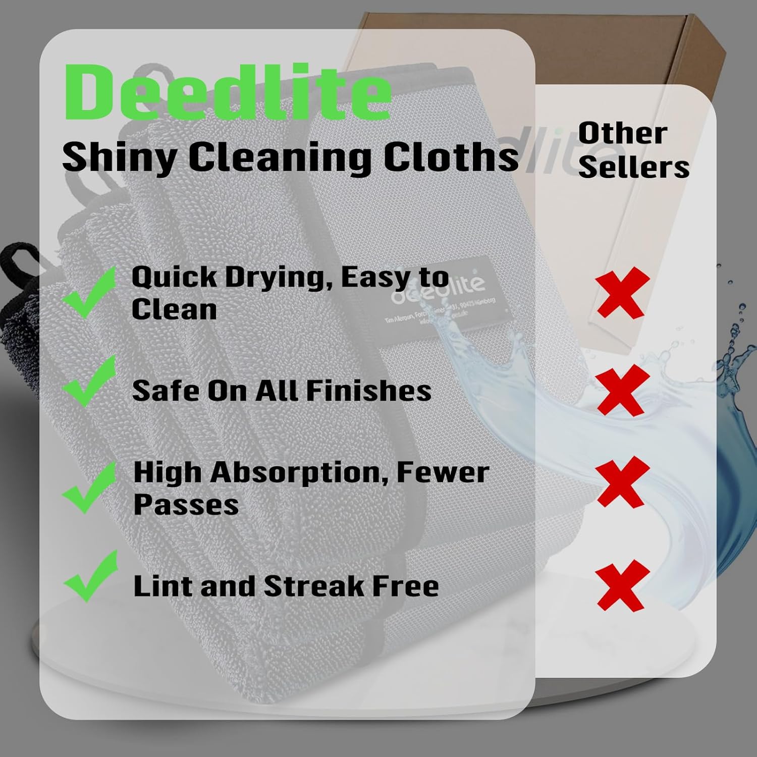 Shiny Bath Wipes Shower Cleaning Cloths, Premium Car Drying Towel | Ultra Absorbent Twisted-Loop