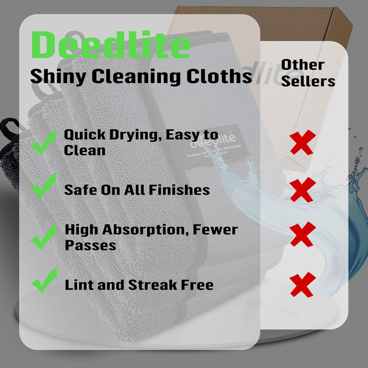 Shiny Bath Wipes Shower Cleaning Cloths, Premium Car Drying Towel | Ultra Absorbent Twisted-Loop