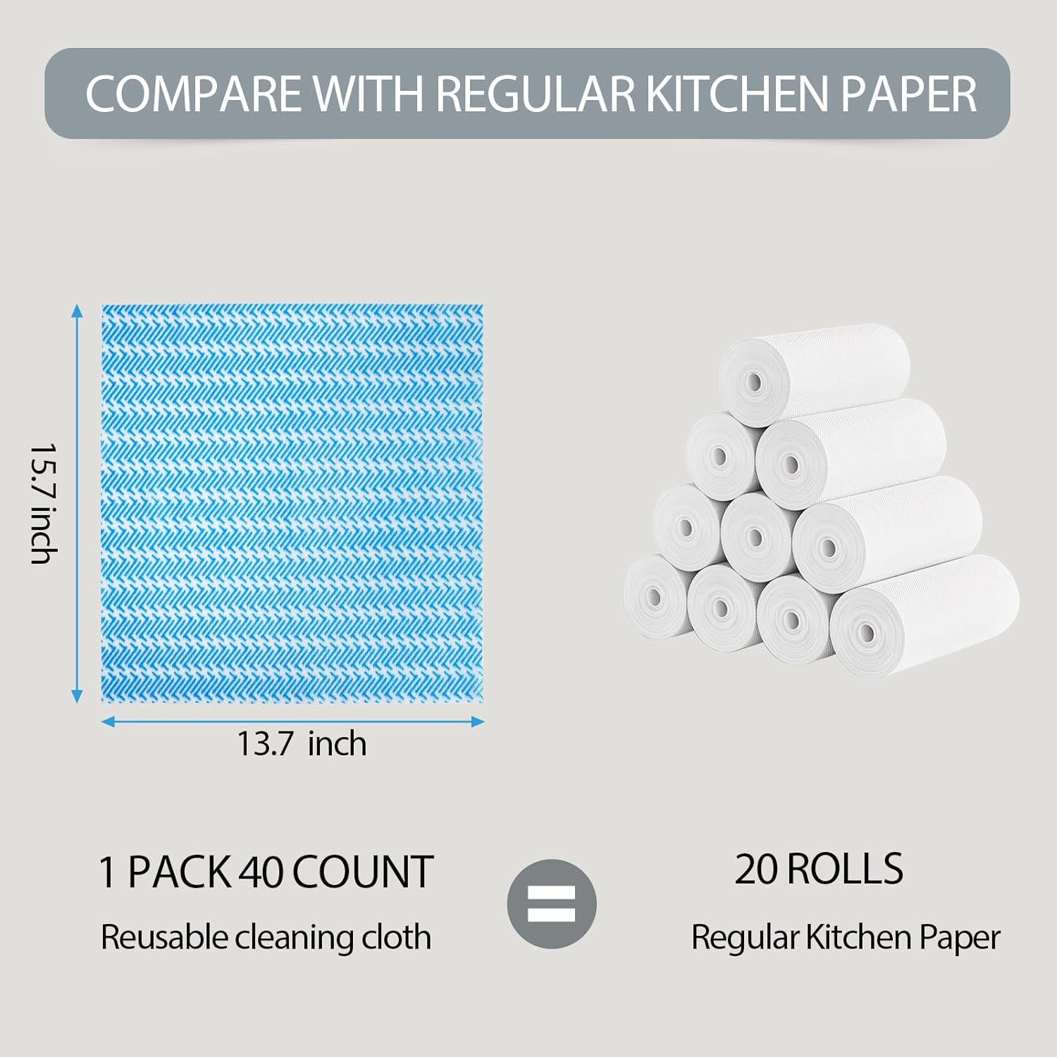 Disposable Cleaning Cloths Dry Handi Wipes Reusable Dish Cloths Multi Use Reusable Cleaning
