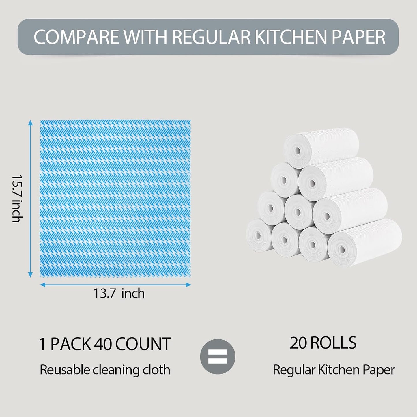 Disposable Cleaning Cloths Dry Handi Wipes Reusable Dish Cloths Multi Use Reusable Cleaning