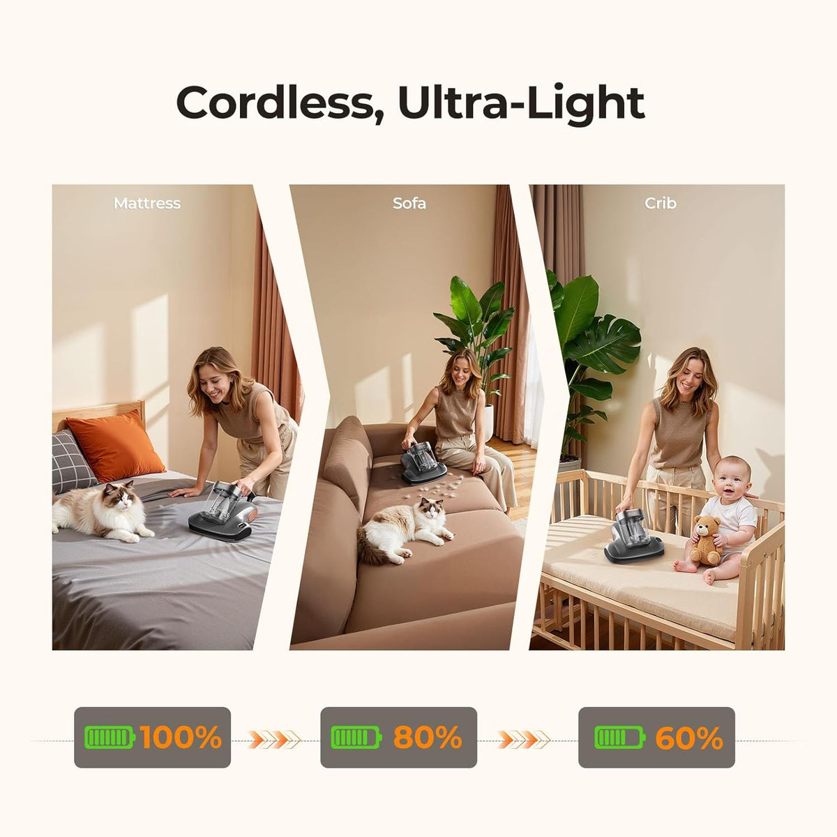 JIGOO Mattress Vacuum Cleaner with UV-C Light, Bed Vacuum Cleaner with Dust Sensor, Ultrasonic and