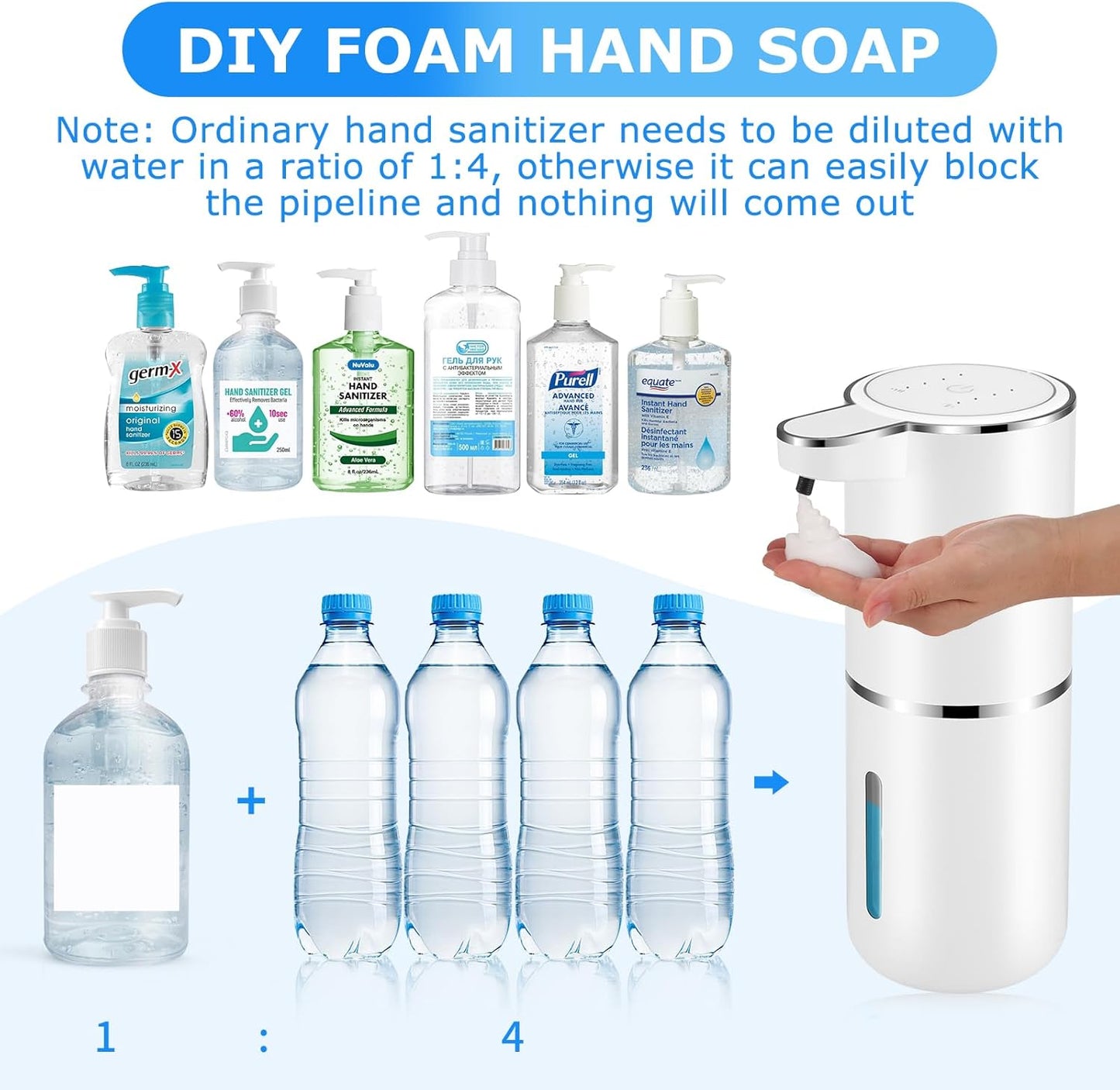 2 Pack Automatic Soap Dispensers,12.8oz/380ml USB Touchless Automatic Foaming Soap