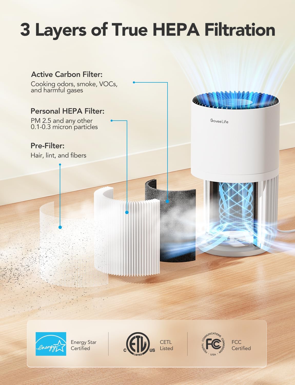 GoveeLife Mini Air Purifier for Bedroom, Smart Filter Air Purifier with App Alexa Control for Pet