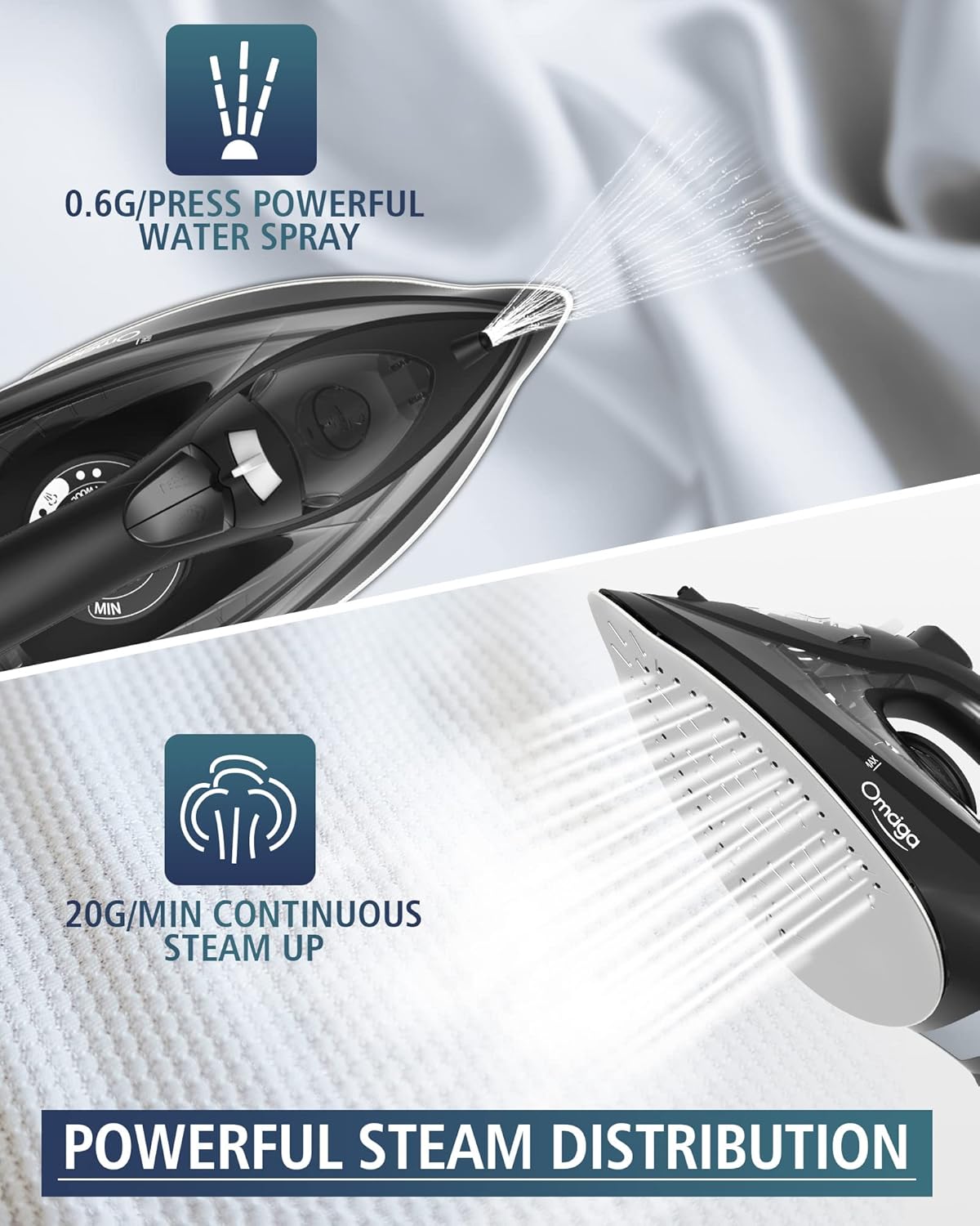 Steam Iron for Clothes, 1500W Iron with Rapid Heating, Non-Stick Ceramic Soleplate, Burst of Steam