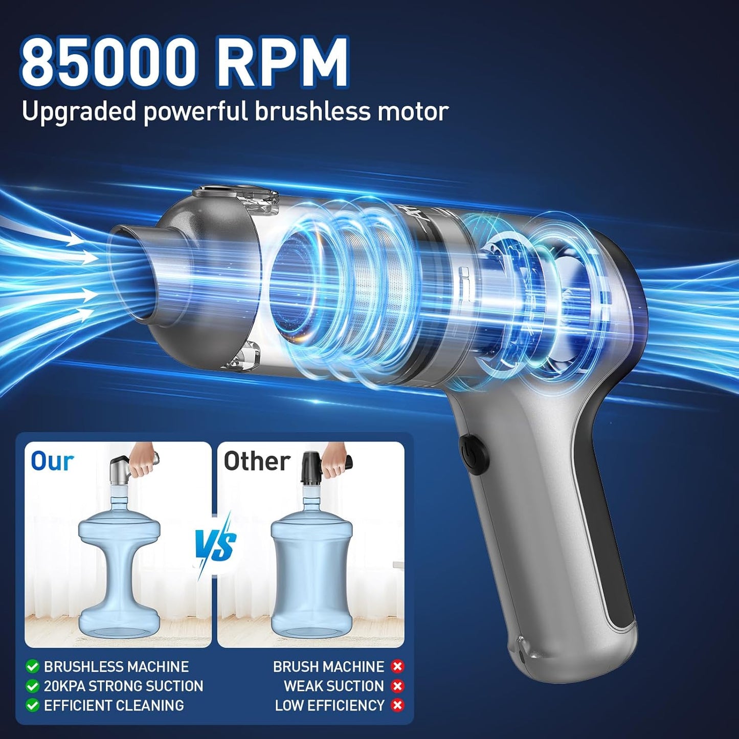 AHNR Handheld Car Vacuum Cleaner Cordless with Brushless Motor, 20000PA High Power Vacuum Cleaner &