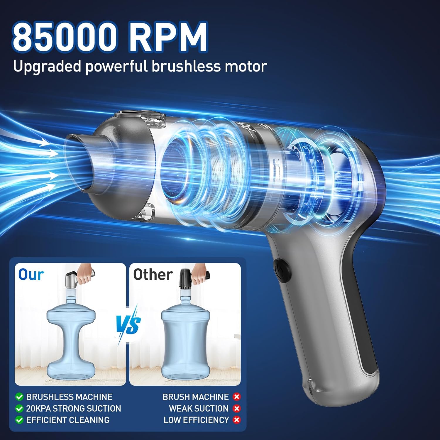 AHNR Handheld Car Vacuum Cleaner Cordless with Brushless Motor, 20000PA High Power Vacuum Cleaner &