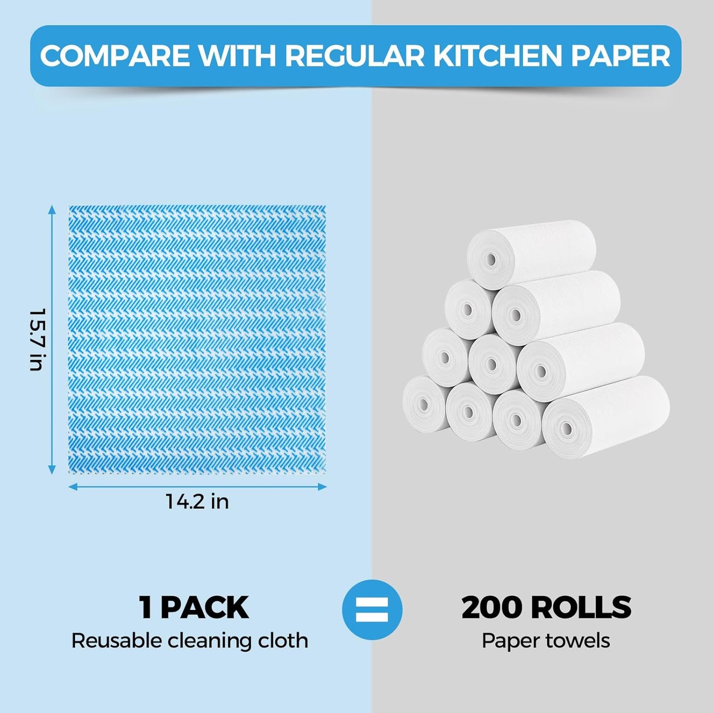 Handi Wipes Reusable Cloths Disposable Cleaning Towels Dry Kitchen Wipes Reusable Dish Towel