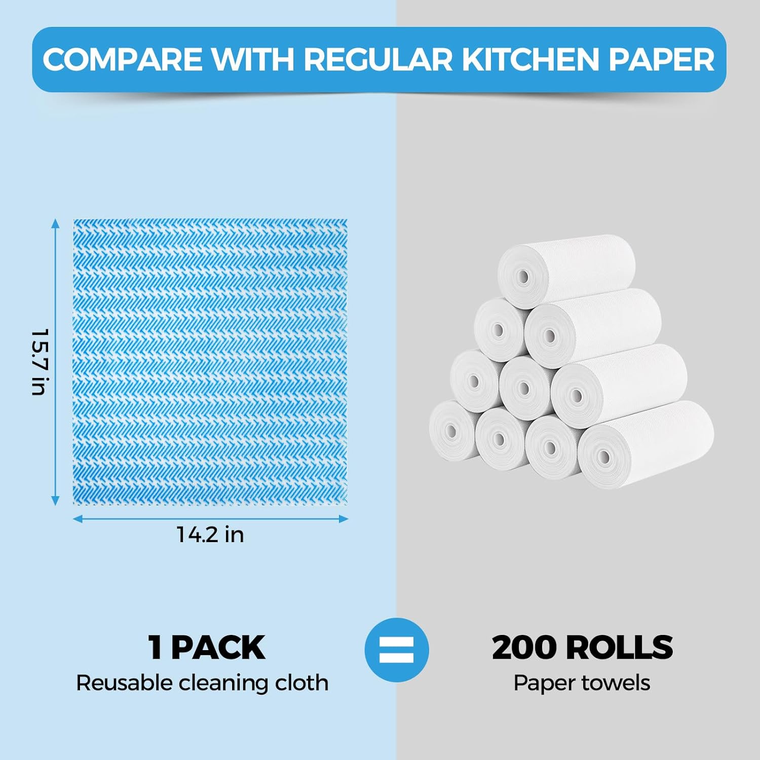 Handi Wipes Reusable Cloths Disposable Cleaning Towels Dry Kitchen Wipes Reusable Dish Towel