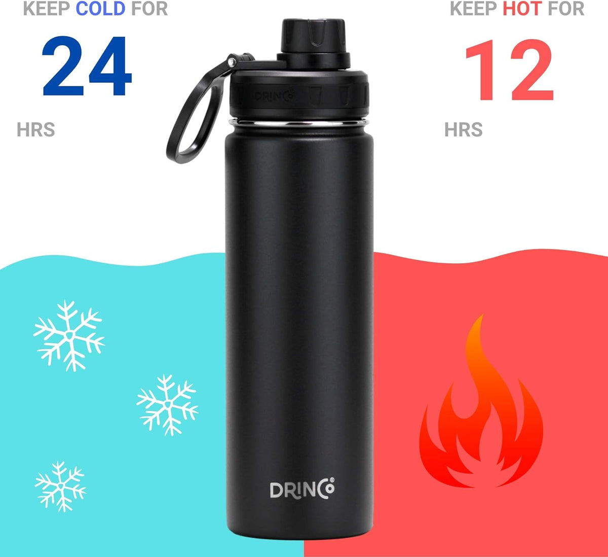 Drinco Stainless Steel Water Bottle Spout Lid Vacuum Insulated Double Wall Water Bottle Wide Mouth