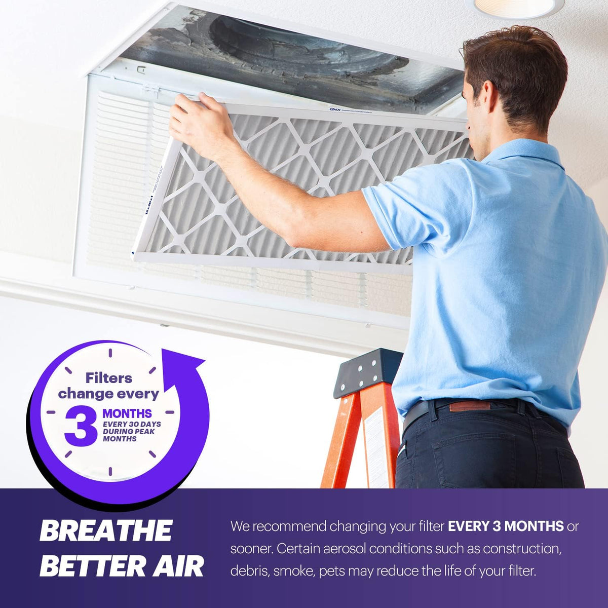 BNX TruFilter 14x20x1 Air Filter MERV 8 (6-Pack) - MADE IN USA – Dust & Pet Defense Electrostatic