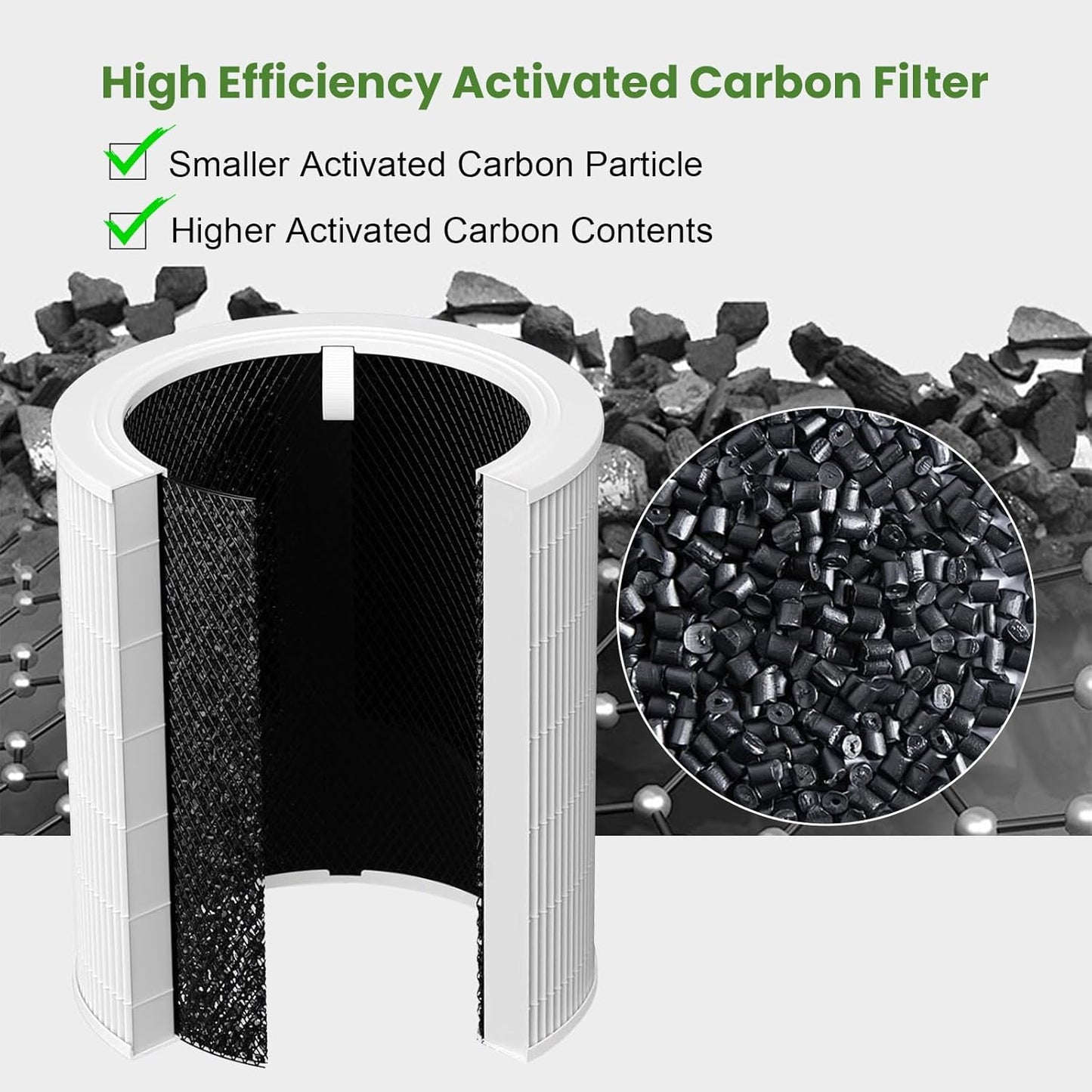 Core 600S Replacement Filter for LEVOIT Core 600S & Core 600S-P Air Purifier, 3-in-1 HEPA