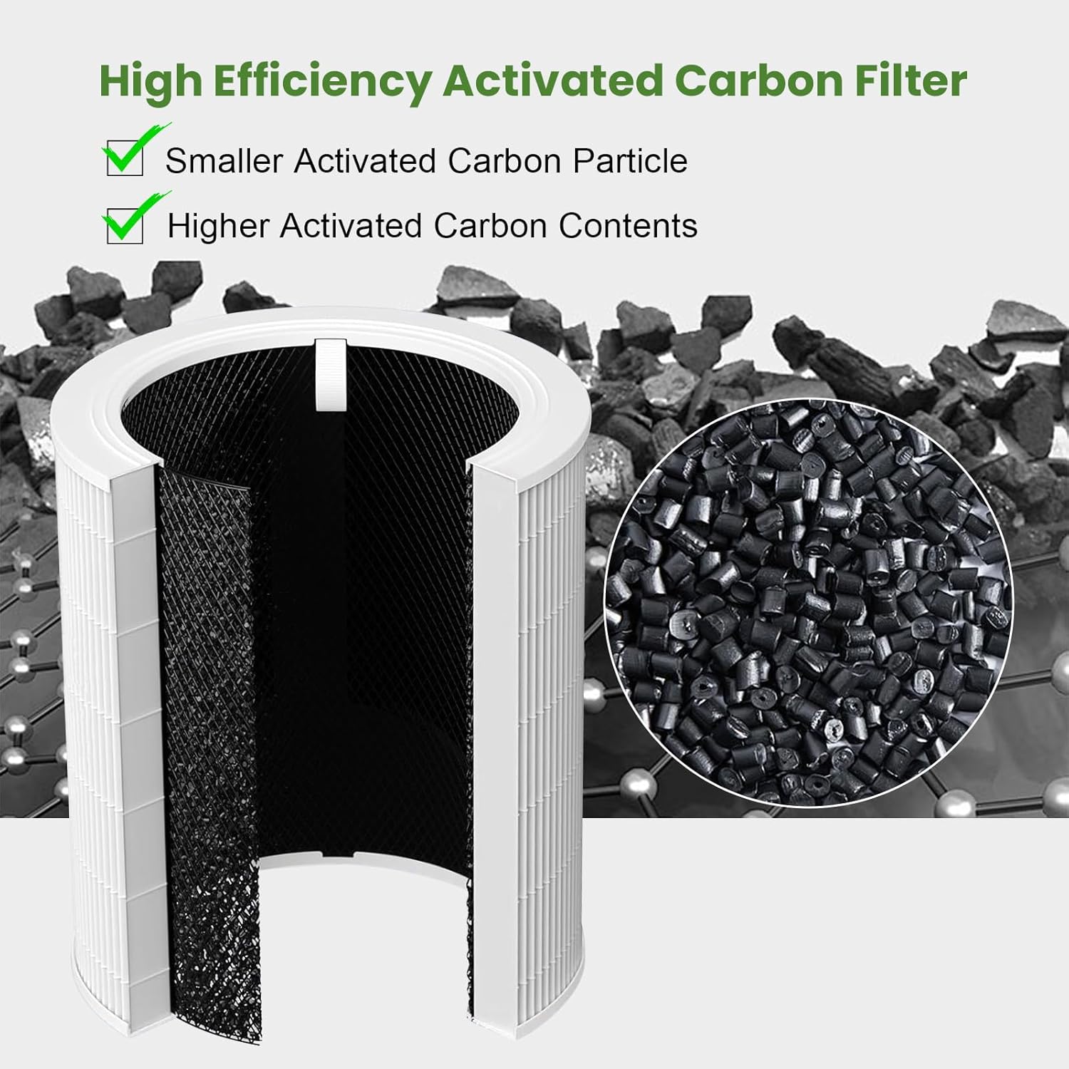 Core 600S Replacement Filter for LEVOIT Core 600S & Core 600S-P Air Purifier, 3-in-1 HEPA