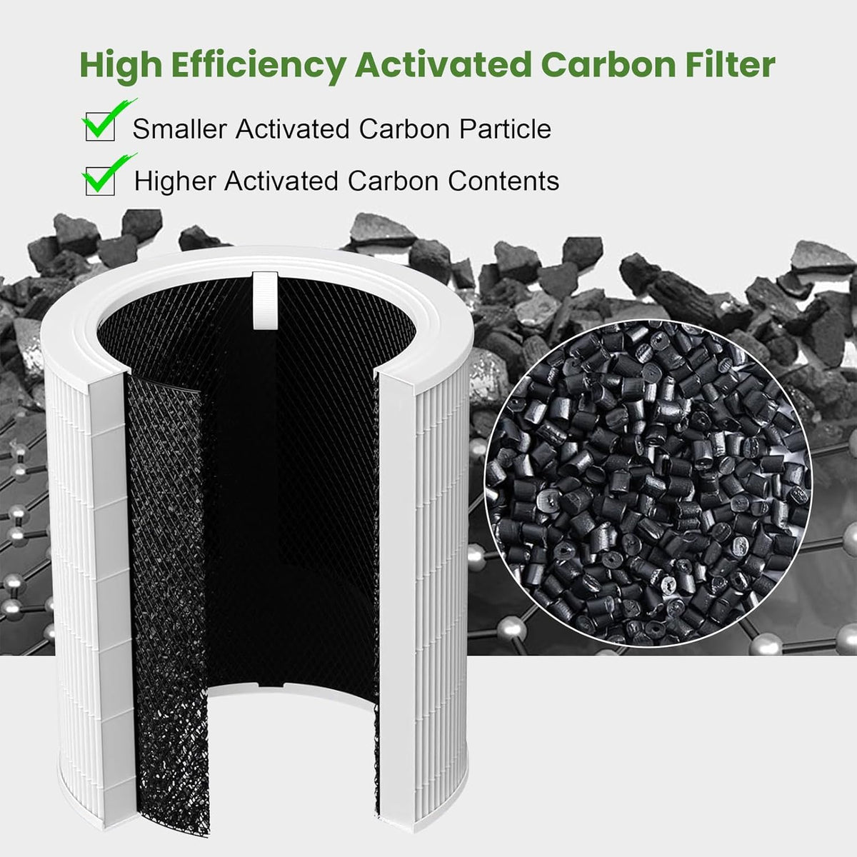 Core 600S Replacement Filter for LEVOIT Core 600S Air Purifier,3-in-1 HEPA Activated Carbon 600s