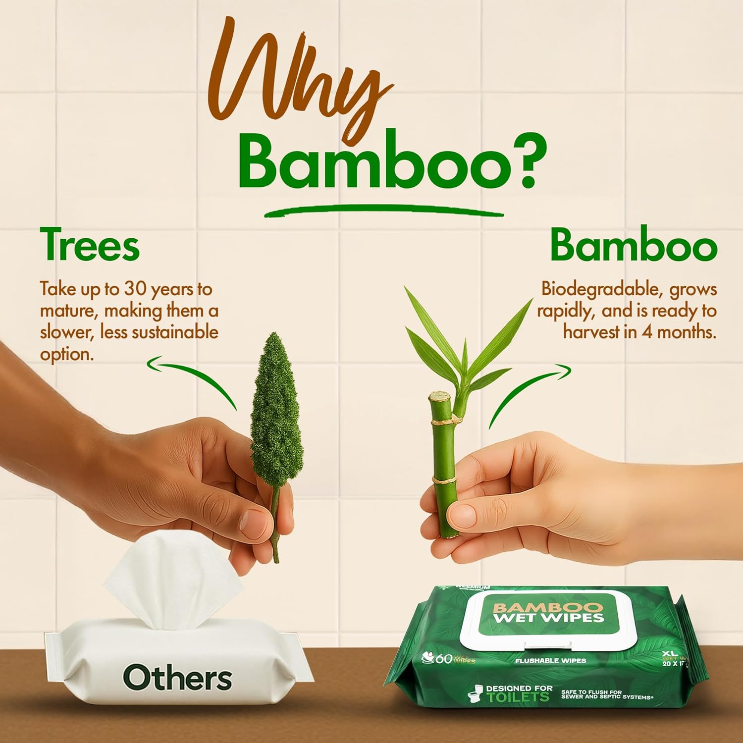 Weemium Bamboo Wipes – Pack of 4 (240 XL Flushable Wipes) – Organic, Tree-Free, FSC Certified &