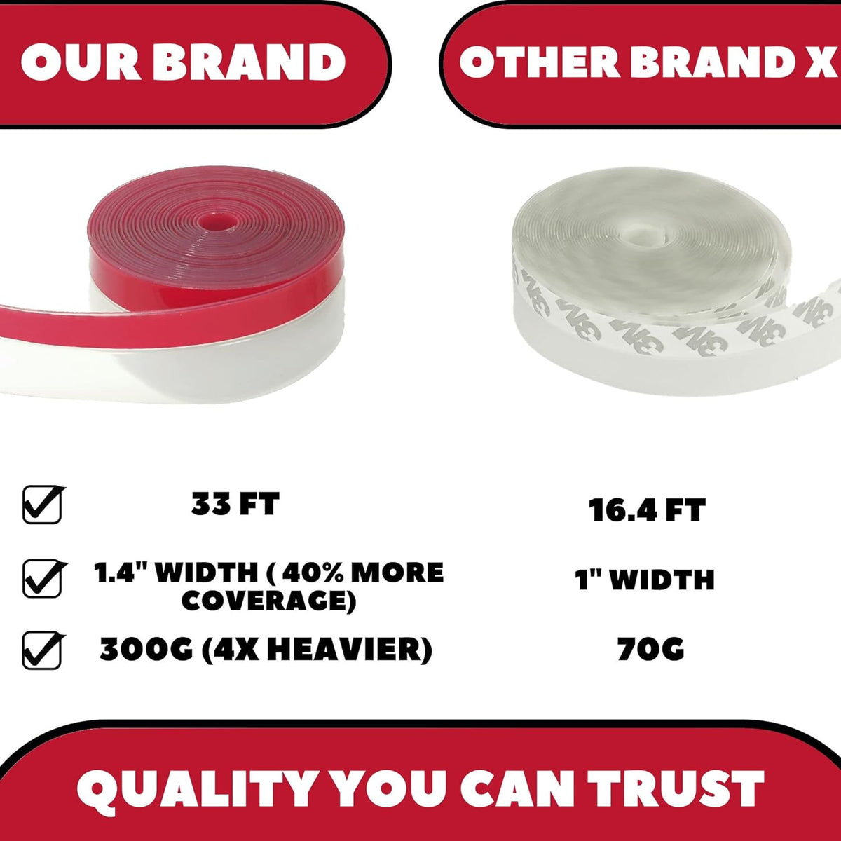 Clear Weather Stripping Tape, Door Draft Seal Silicone Strip. Enhanced with Thicker Strip and
