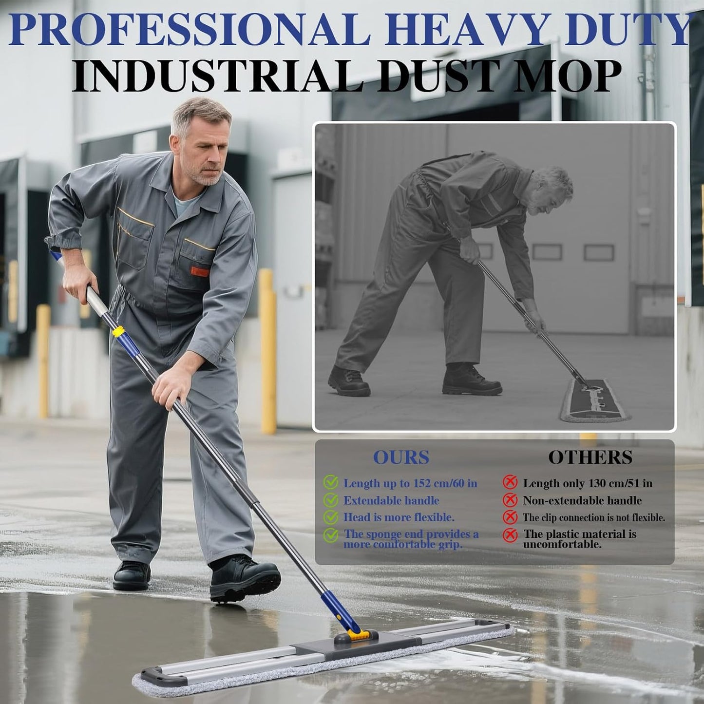 36" Commercial Mop for Floor Cleaning, Masthome Heavy Duty Industrial Mop with 3 Pads, Professional