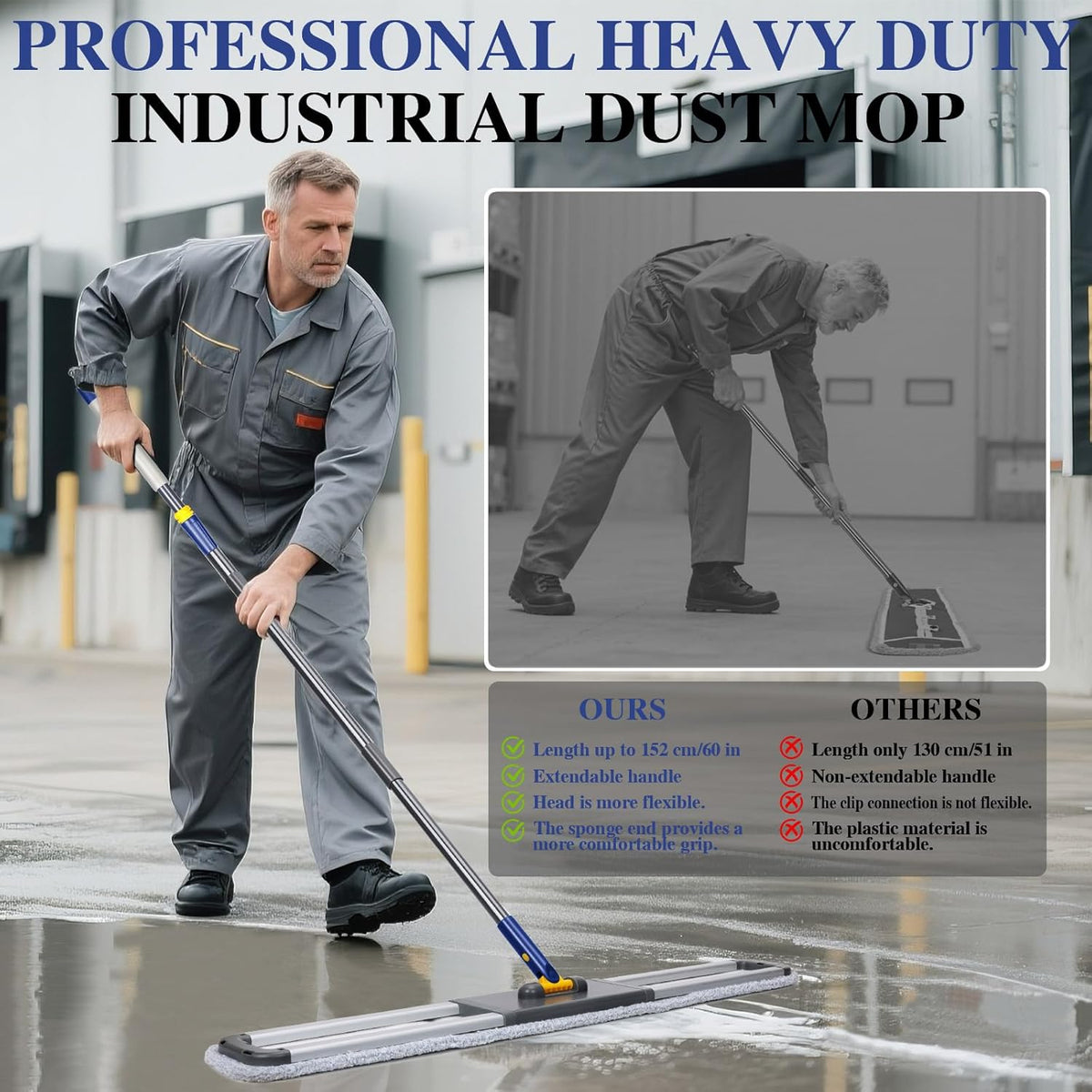 36" Commercial Mop for Floor Cleaning, Masthome Heavy Duty Industrial Mop with 3 Pads, Professional