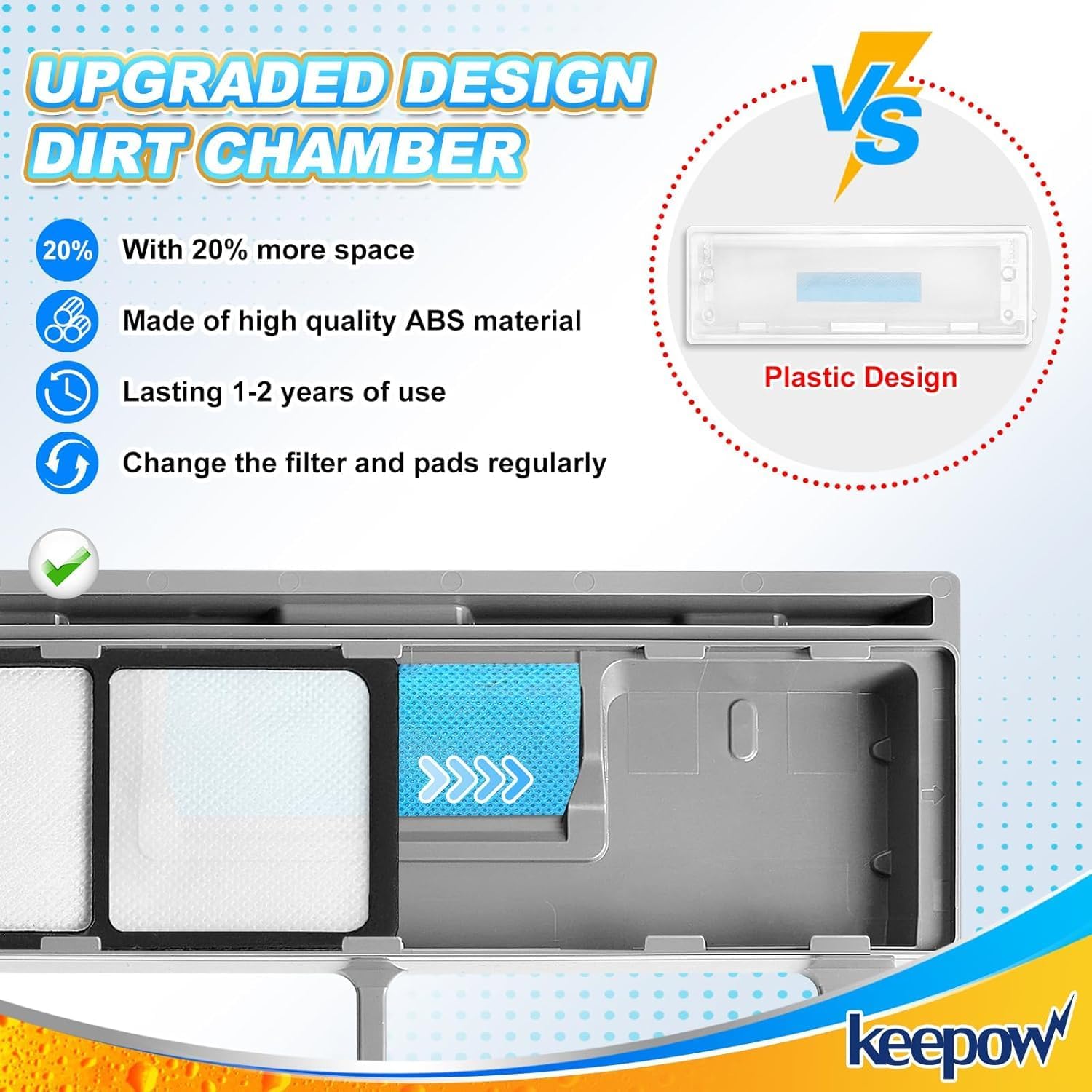 KEEPOW Reusable Mop Replacement Pads Compatible with Shark Vacmop VM252 VM200P12 VM252P10 VC205