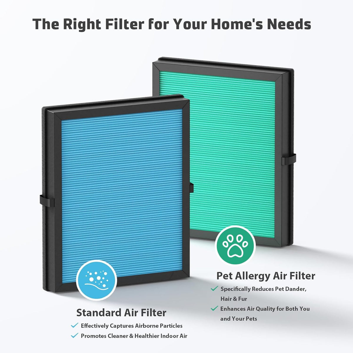 6-Pack MK04 Replacement Filter for Aroeve MK04/MG04JH Air Purifier - 4-in-1 H13 True HEPA Filter