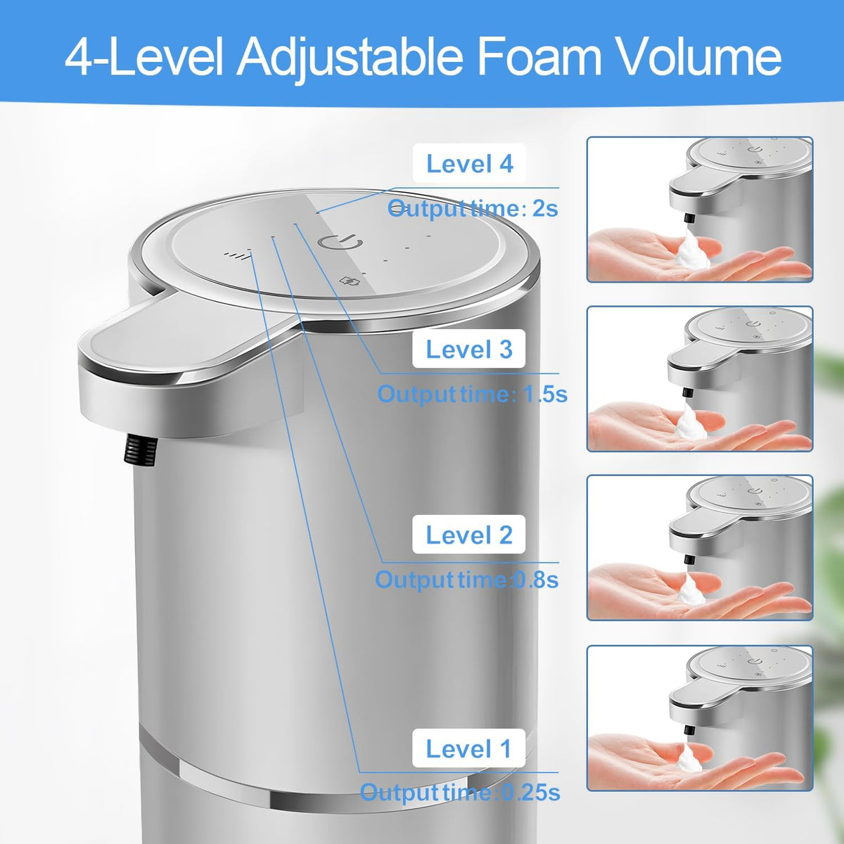 Automatic Foaming Soap Dispenser - Hand Free Pump Touchless Soap Dispenser USB Rechargeable