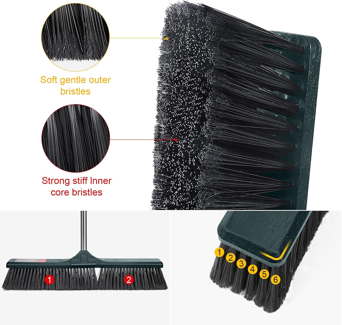 MASTERTOP 24" Push Broom Outdoor, Heavy Duty Garden Brush Broom with 58" Long Handle and Stiff