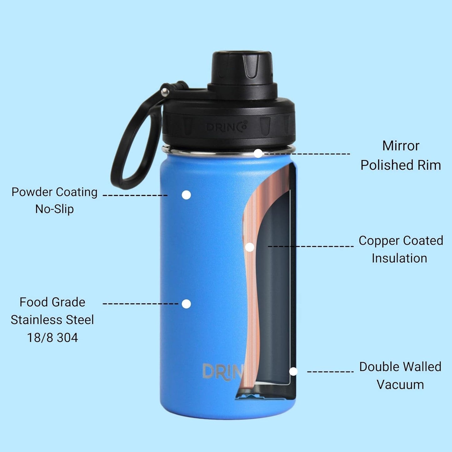 DRINCO Stainless Steel Water Bottle Spout Lid Vacuum Insulated Double Wall Water Bottle Wide Mouth