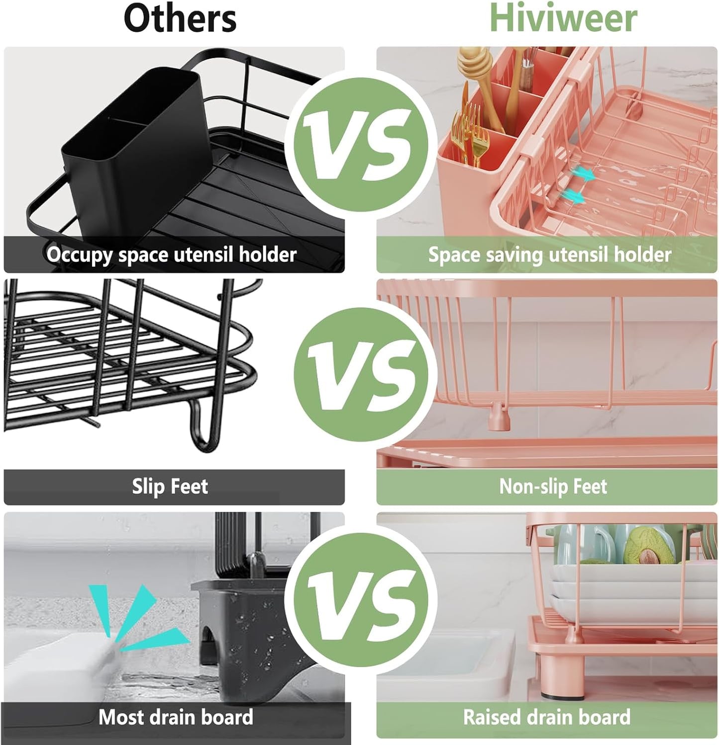 Pink Dish Drying Rack - Space-Saving Dish Rack,Dish Racks for Kitchen Counter with Drainboard
