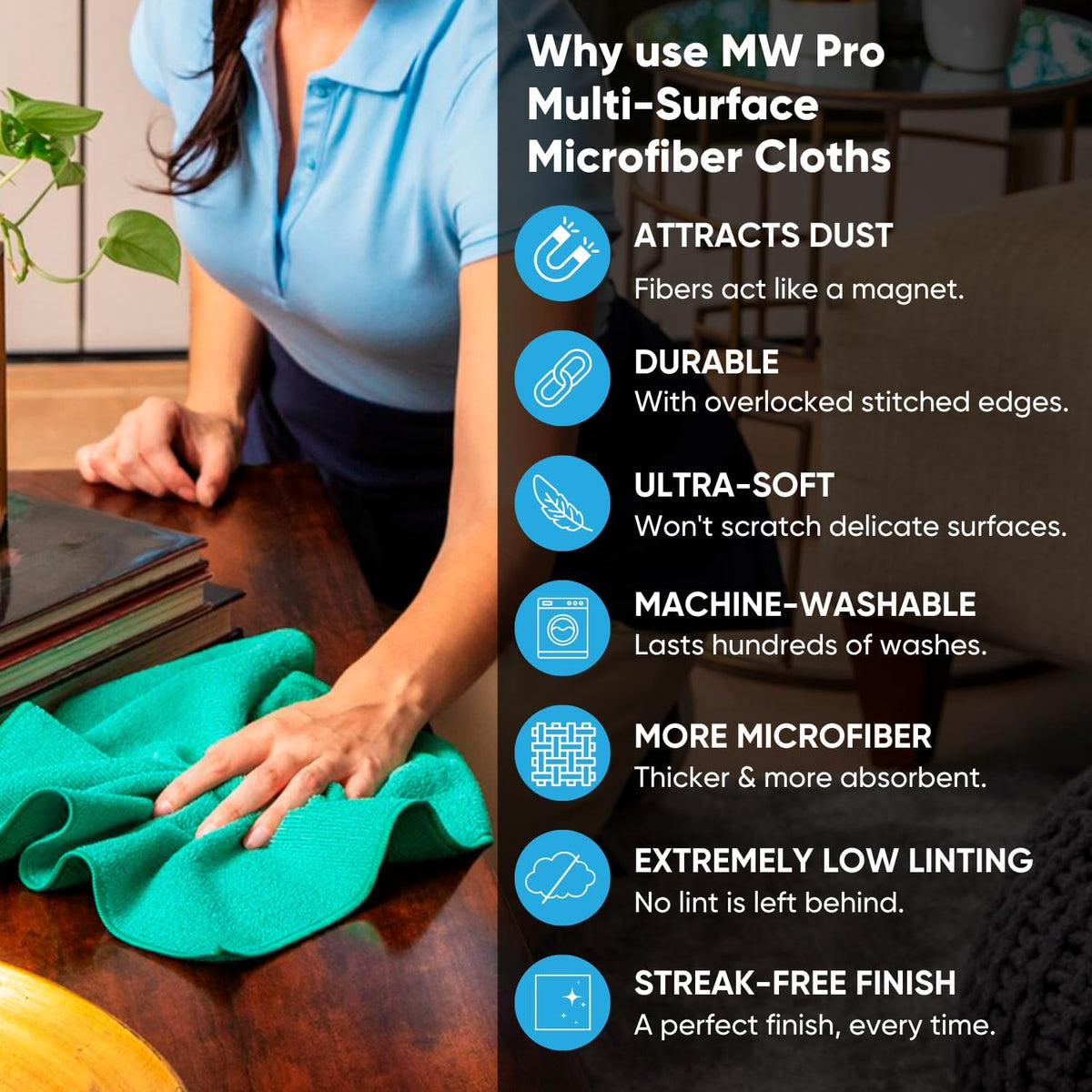 12" x 12" MW Pro Multi-Surface Microfiber Cleaning Cloths | Gray - 48 Pack | Premium Microfiber