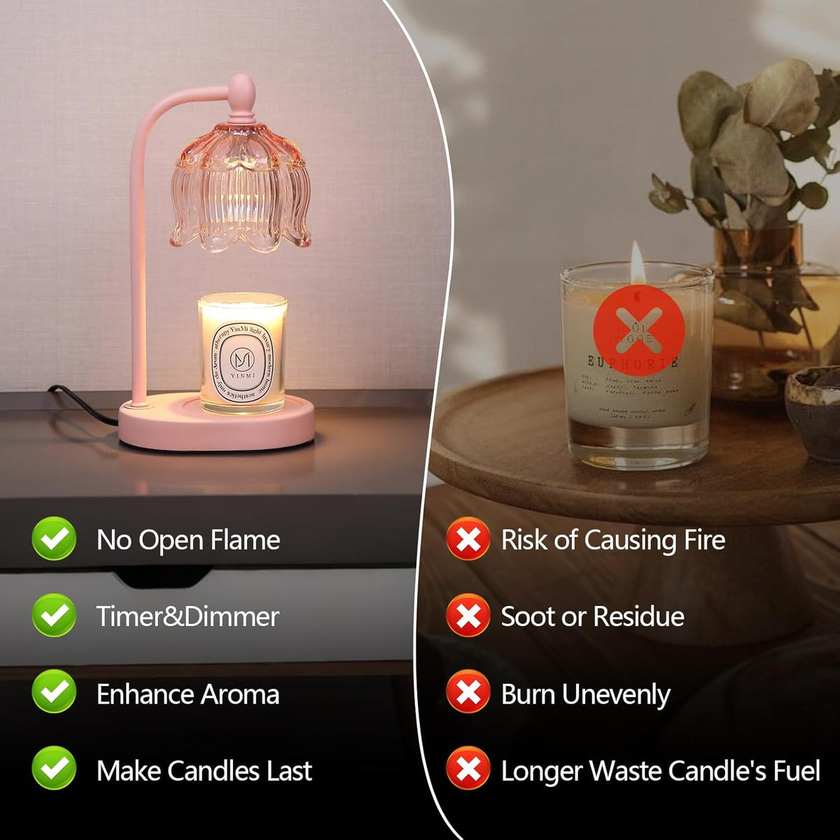 Pink Candle Warmer Lamp with Timer and Dimmer,Mother's Day Gifts for Mom/Wife, Melt Wax Warmer Lamp
