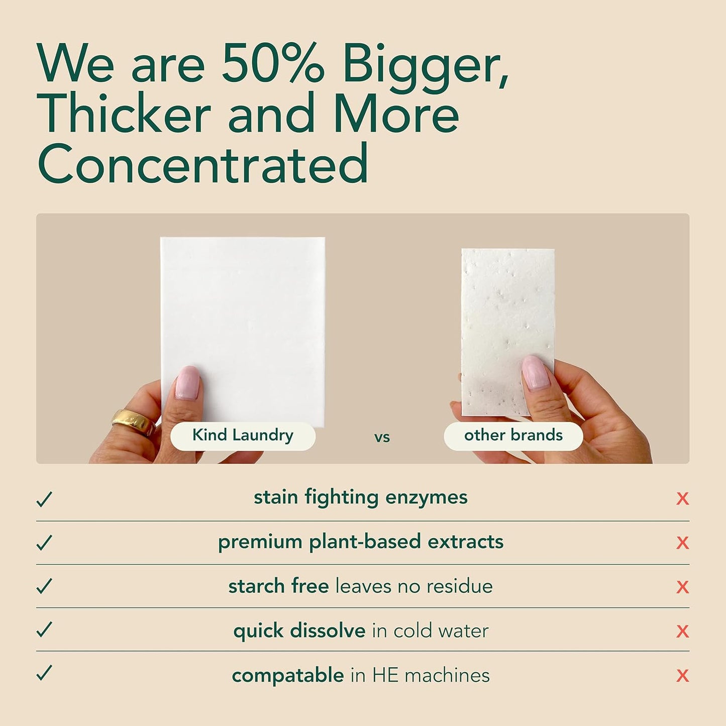 Kind Laundry Detergent Sheets Stain-Fighting Enzymes - Plant Powered Eco-Friendly Laundry Soap