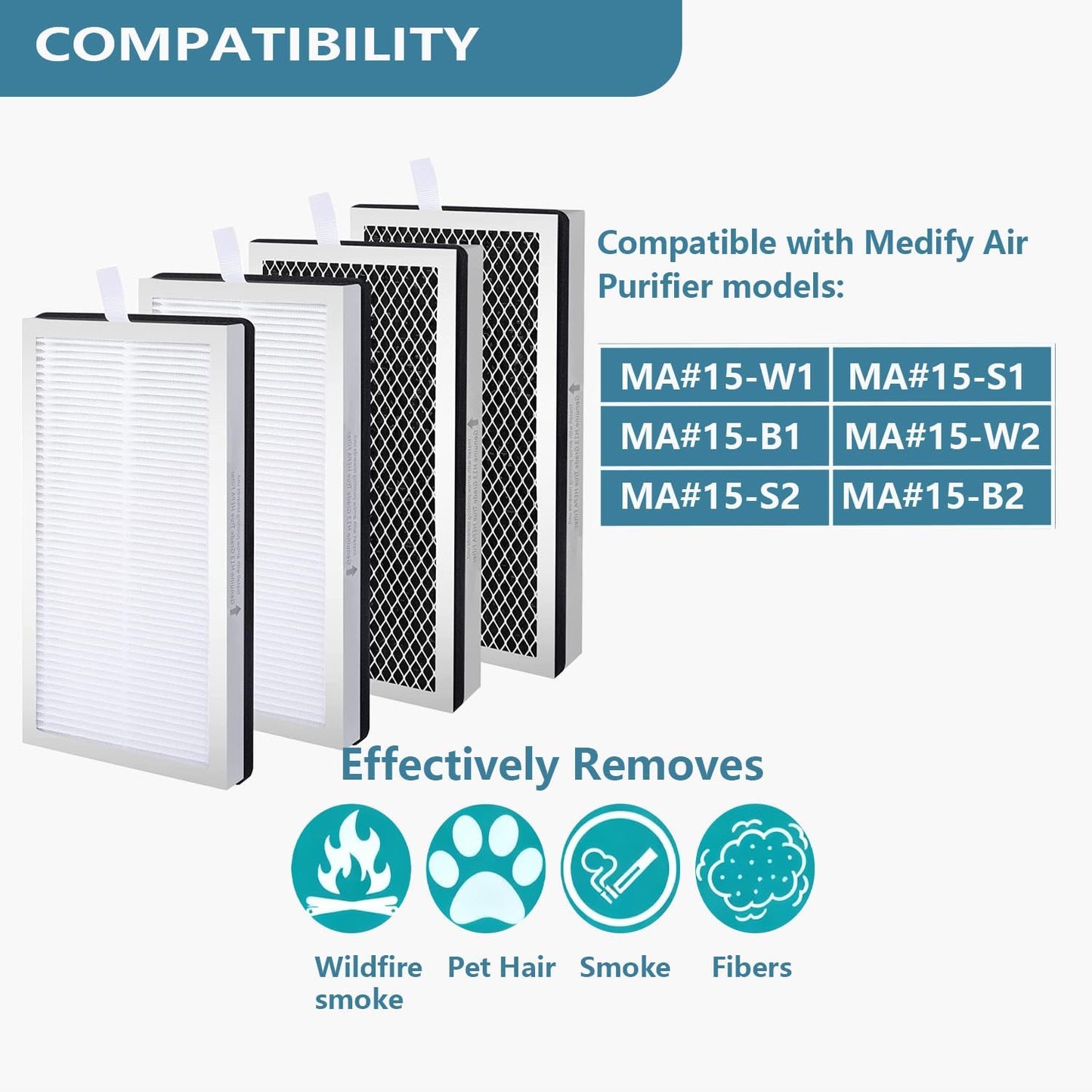 MA15 Replacement Filter Compatible with MA-15 Air Purifier, 3-in-1 Filtration System, H13 True HEPA