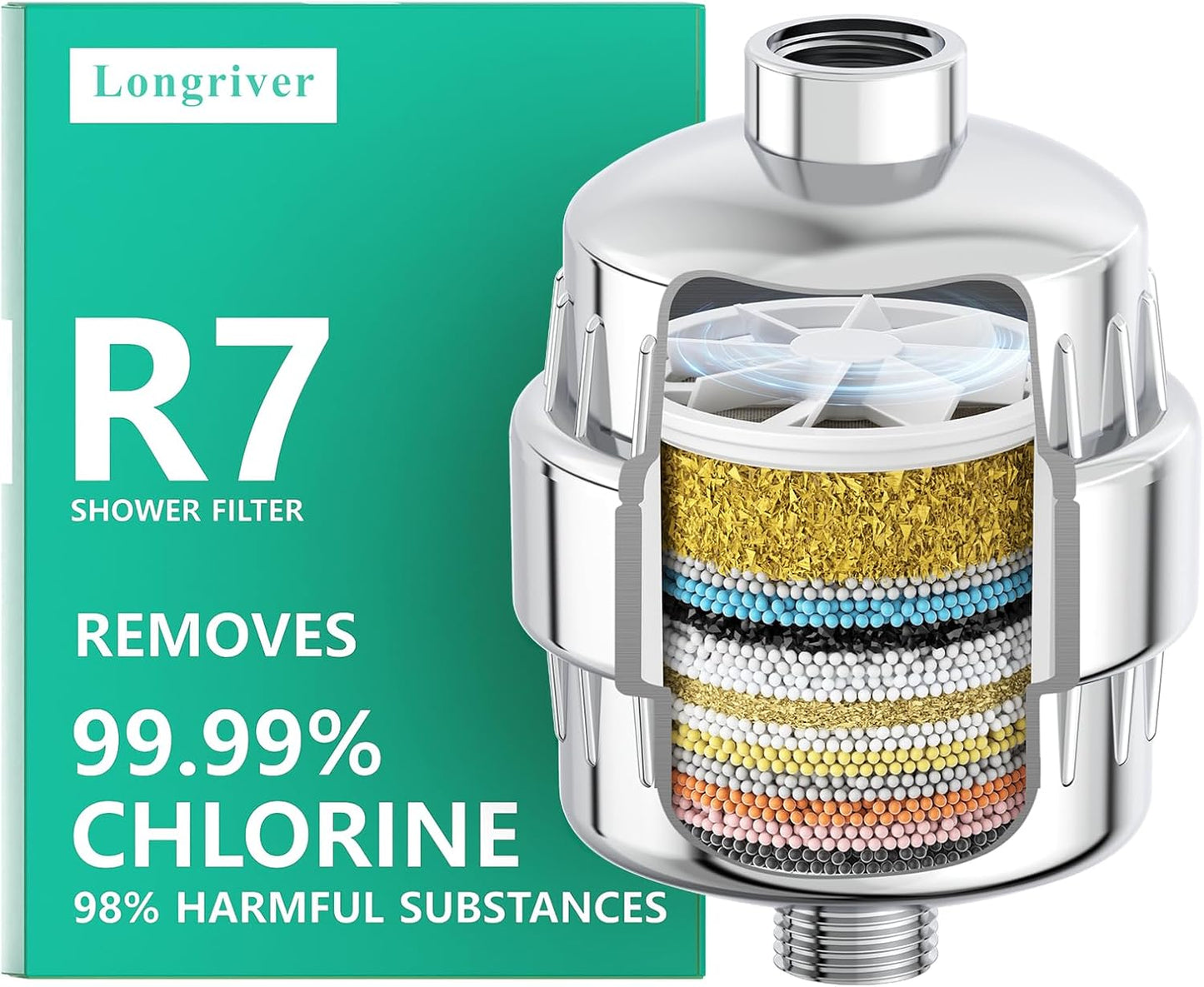 R7 Shower Filter High Put Shower Water Filter for Hard Water 99.99% Remove Chlorine, Heavy Metals