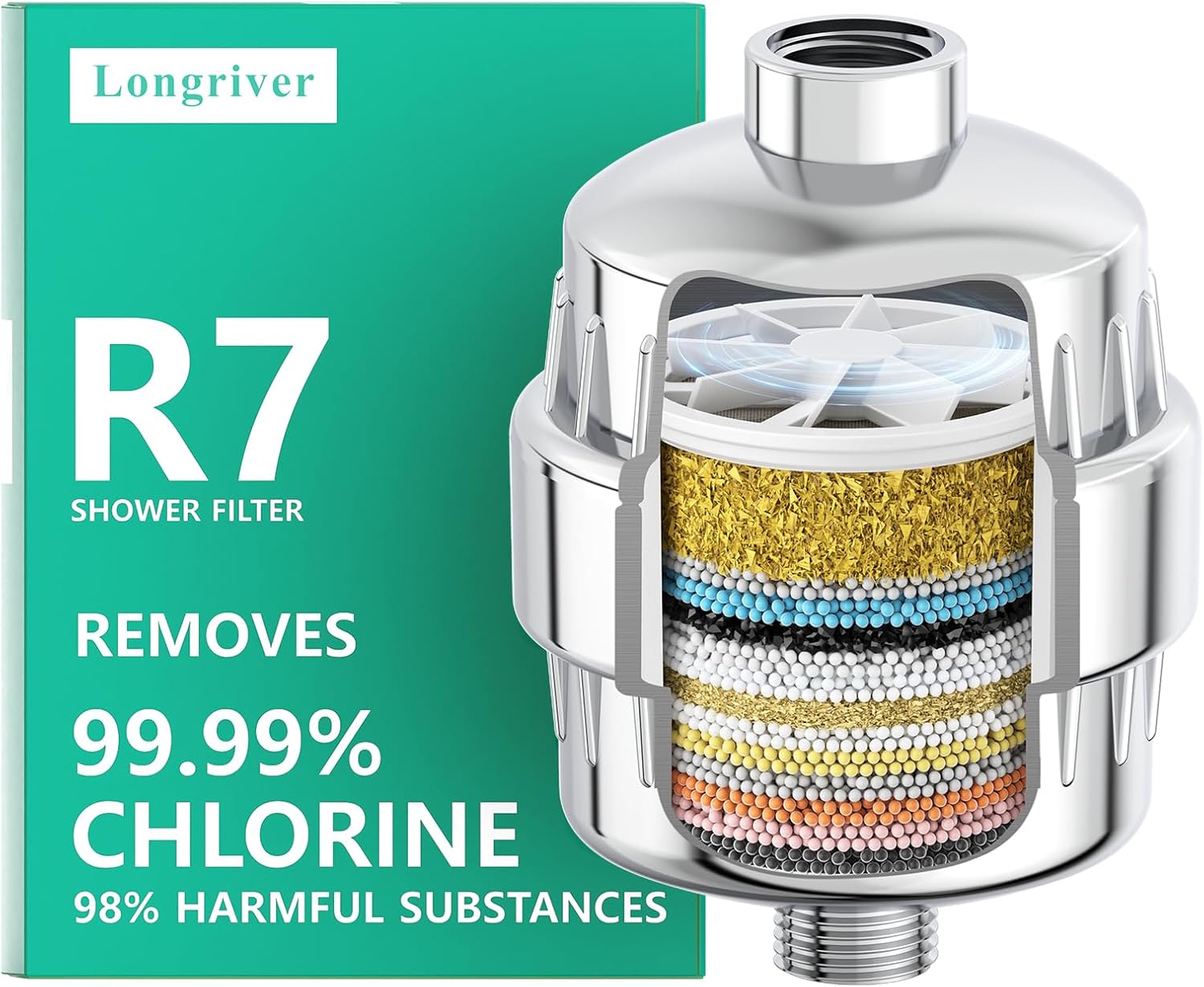 R7 Shower Filter High Put Shower Water Filter for Hard Water 99.99% Remove Chlorine, Heavy Metals