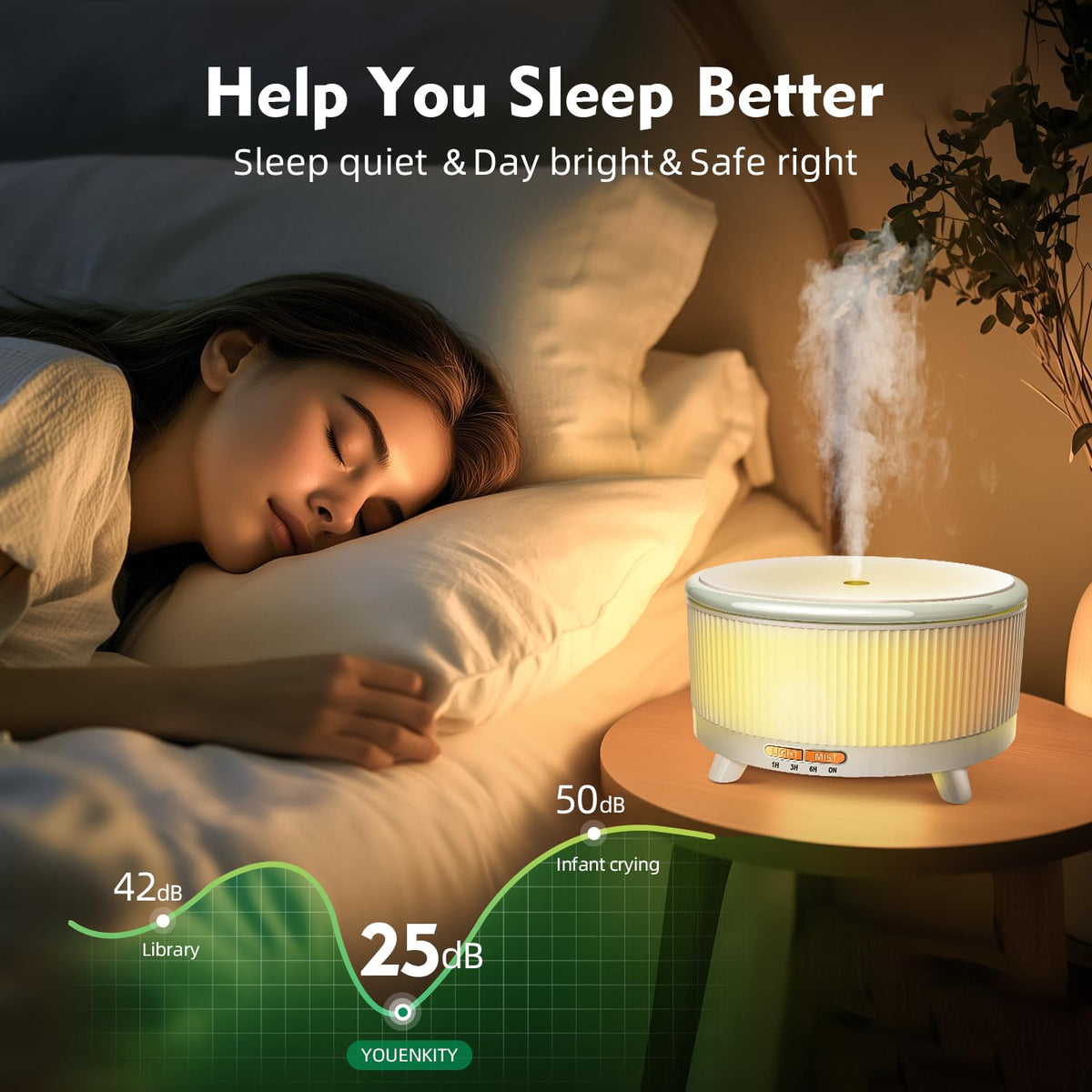 YOUENKITY 20-Hour Long-Lasting Aromatherapy, 500ML Essential Oil Diffuser – view 3
