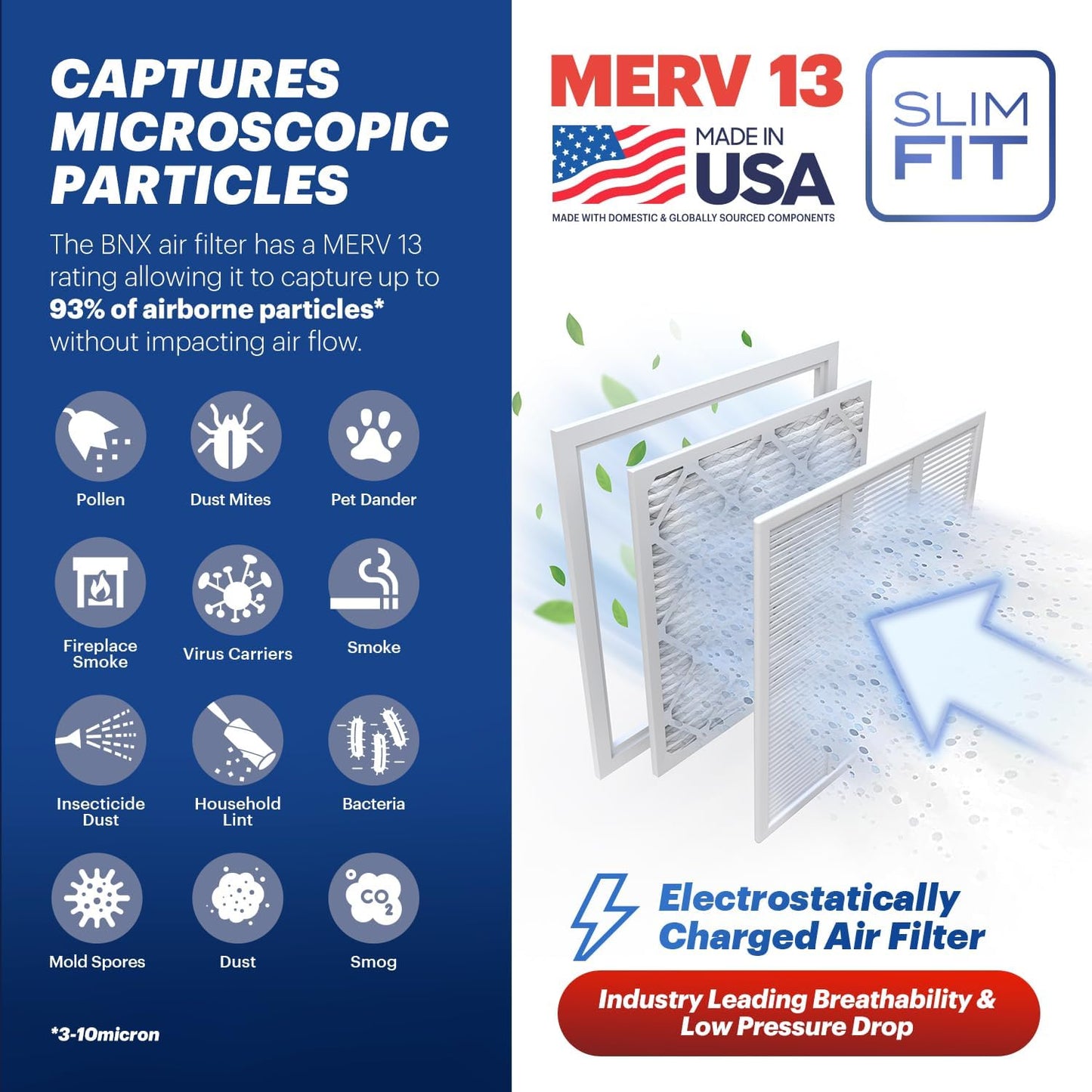 BNX TruFilter 16x25x4 (15.5’’ x 24.5’’ x 3.63‘’ Slim Fit) MERV 13 Air Filter (2-Pack) - MADE IN USA