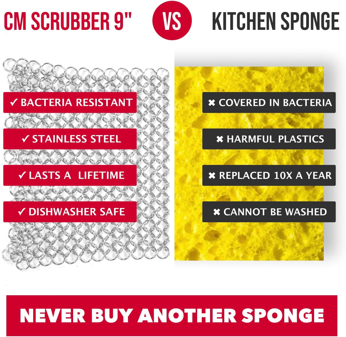 Knapp Made CM Scrubber 6" Small Ring Cast Iron Scrubber - Cast Iron Cleaner for Hard Anodized