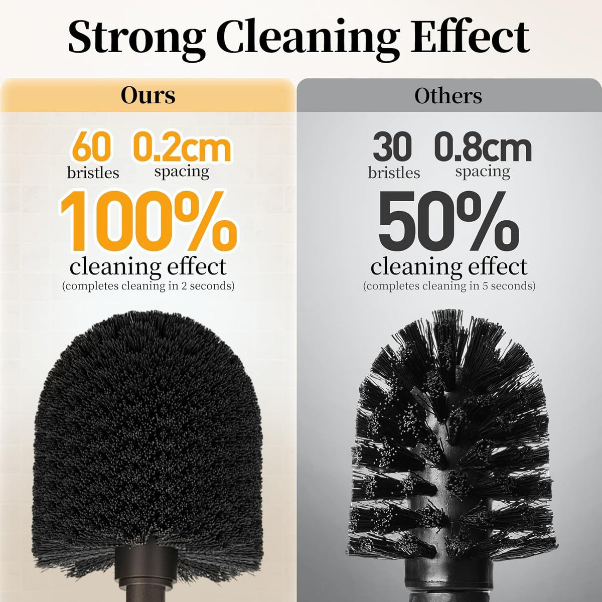 Toilet Bowl Brush Holder Set: Bathroom Deep Cleaning Toilet Scrubber Rim Cleaner with Caddy for