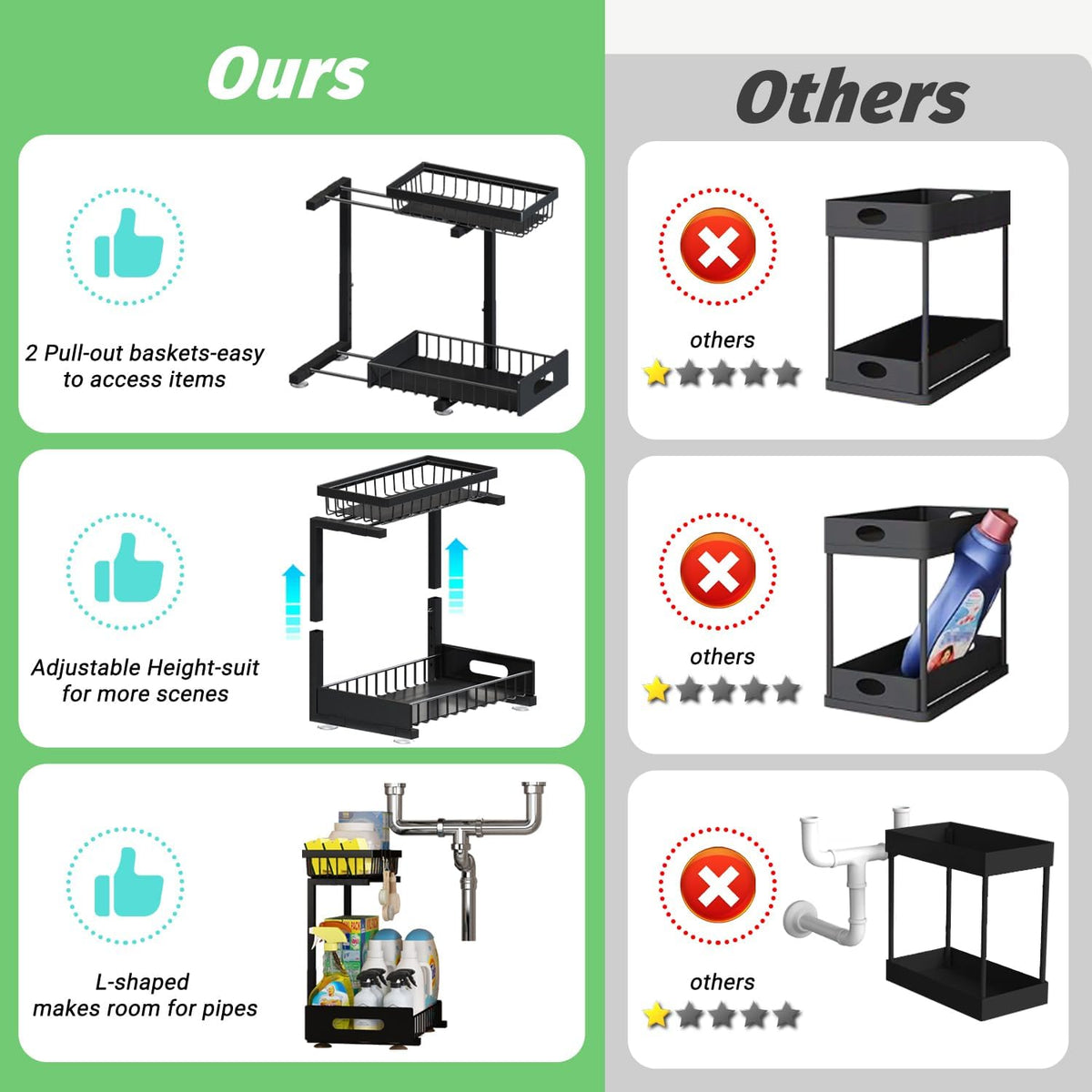 ADBIU Under Sink Organizer(10 Seconds Installation), 2 Packs 2 Tier Expandable Height (11" - 16")