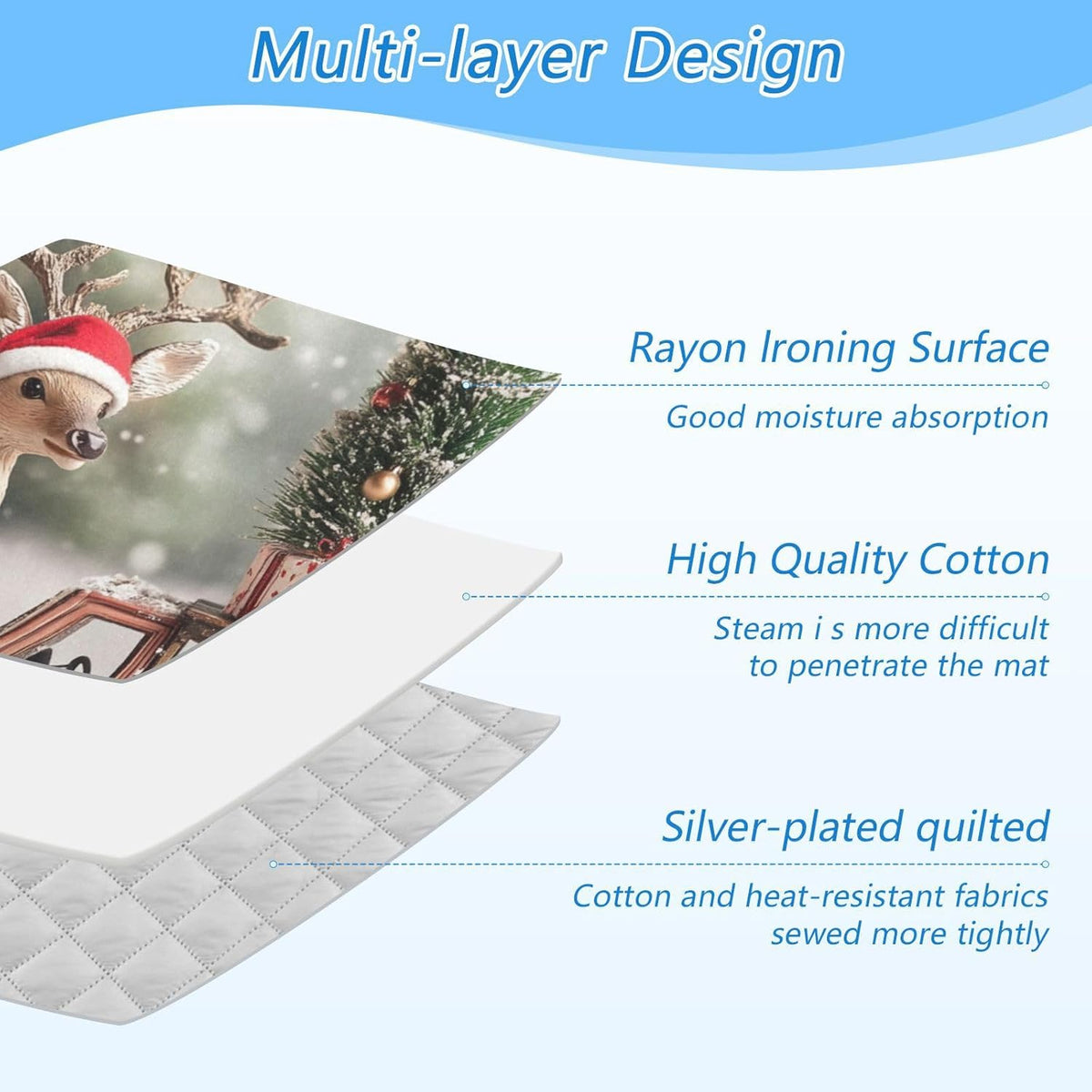 Christmas Tree Elk Truck Ironing Mat for Table top Portable Ironing Pad Blanket for Washer Dryer