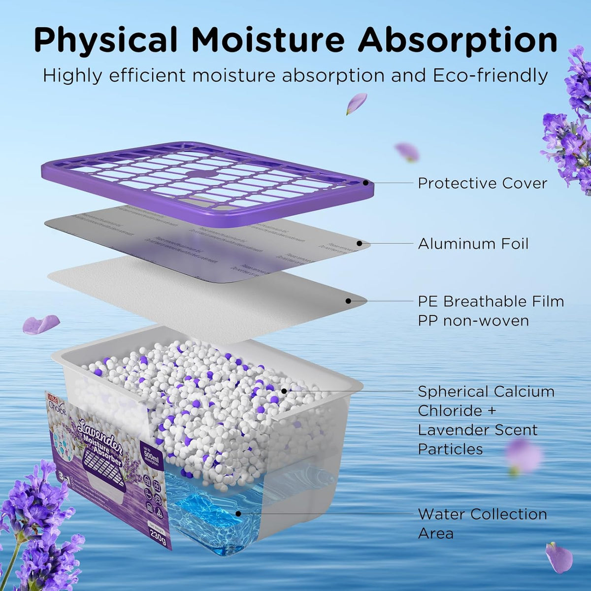 W&E Choice Moisture Absorbers with Lavender Scent, Portable Dehumidifier for Closet & Bathrooms