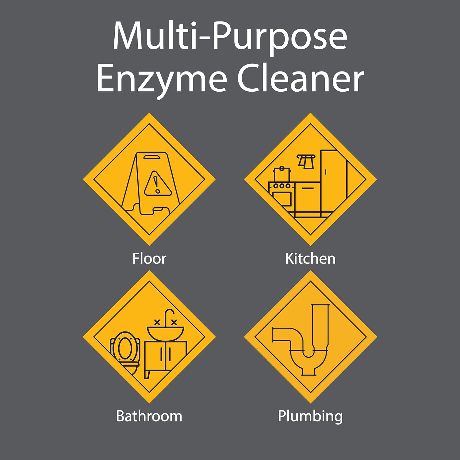 Pro-Grade Multi-Purpose Probiotic Enzyme Cleaner - Pet Stain and Odor Remover, Drain Cleaner