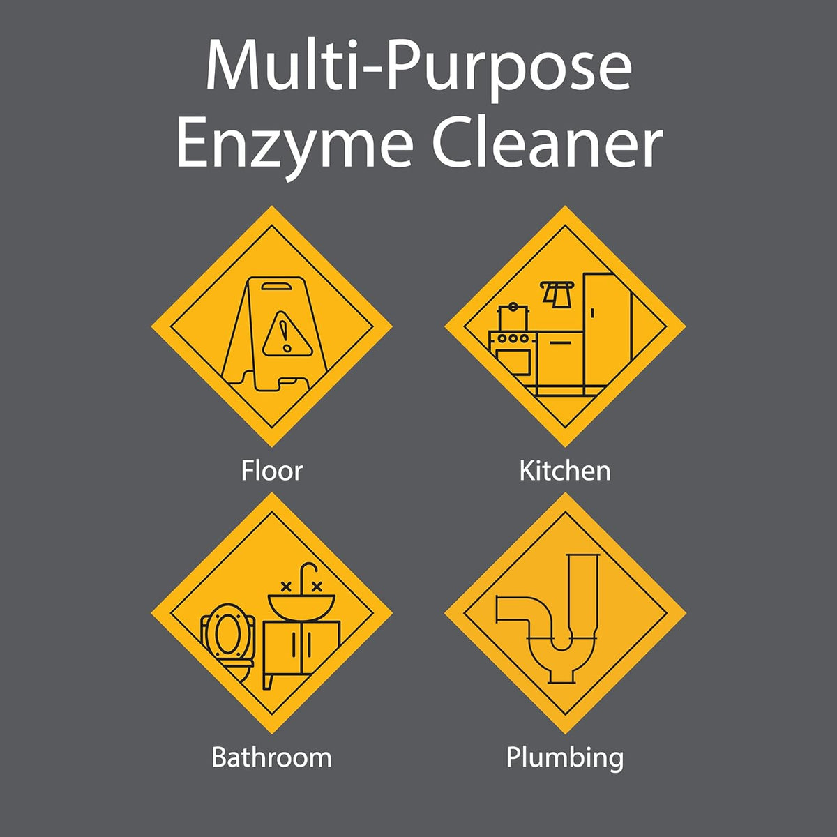 Pro-Grade Multi-Purpose Probiotic Enzyme Cleaner - Pet Stain and Odor Remover, Drain Cleaner