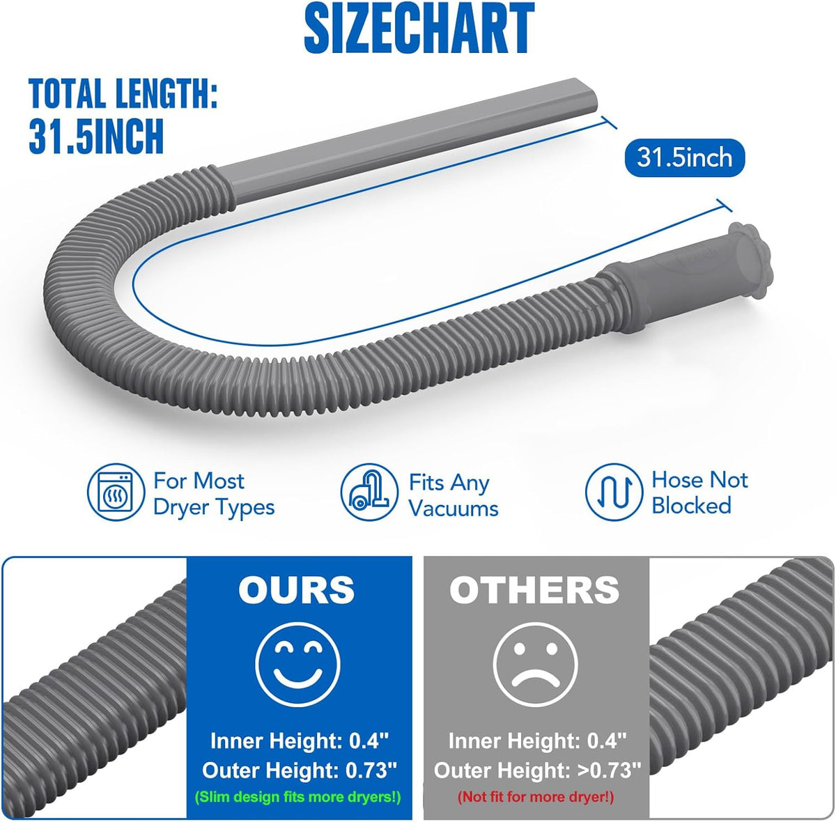 Sealegend Upgrade Dryer Vent Cleaner Kit Vacuum Hose Attachment Compatible with Most Vacuum