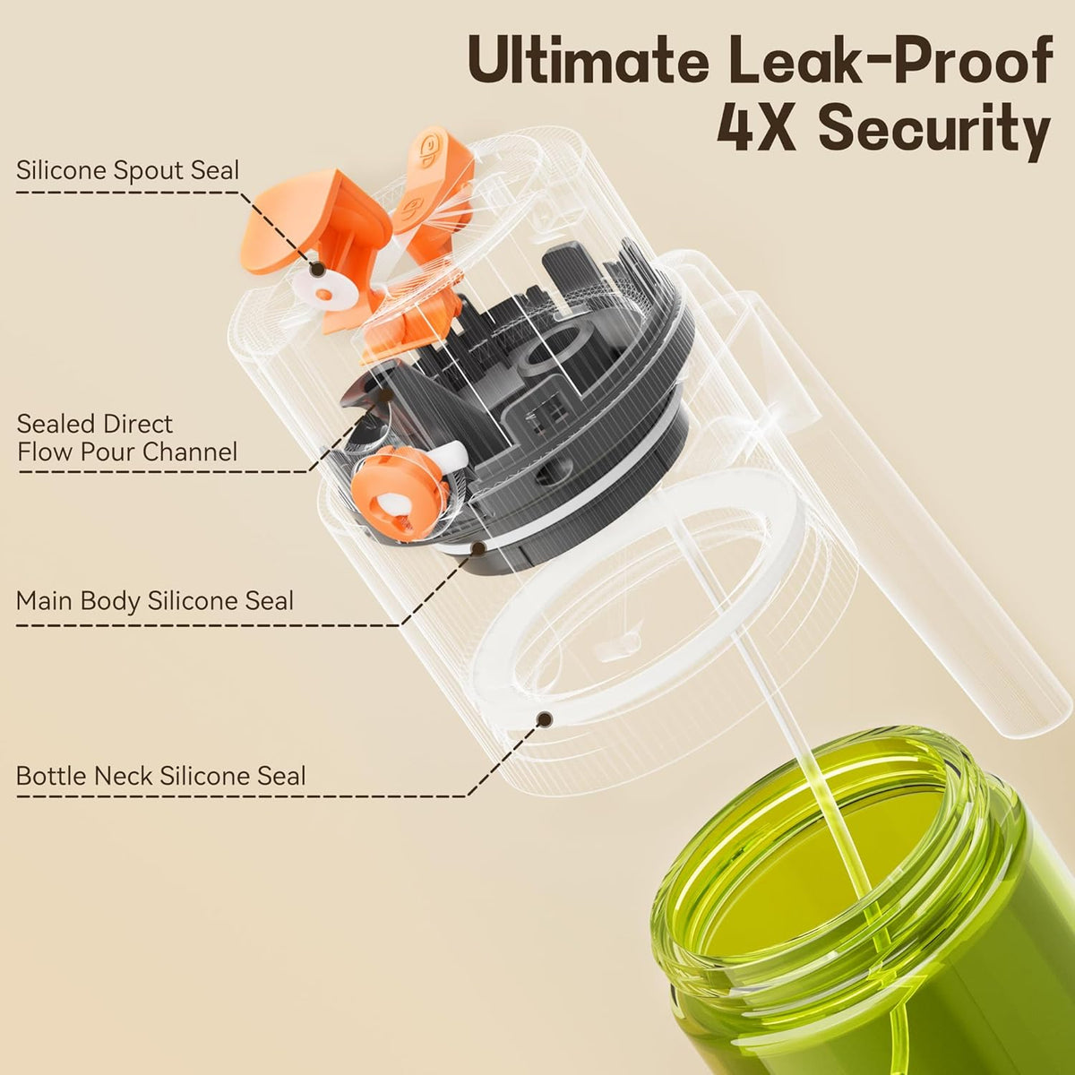 Upgrade 2 in 1 Oil Sprayer for Cooking, 17oz Light-Blocking Glass Olive Oil Dispenser Bottle for