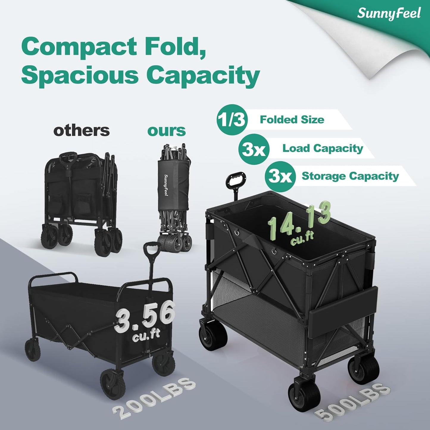 SUNNYFEEL Double Decker Wagon, Collapsible Outdoor Utility Wagon Cart 500LB Capacity Adjustable