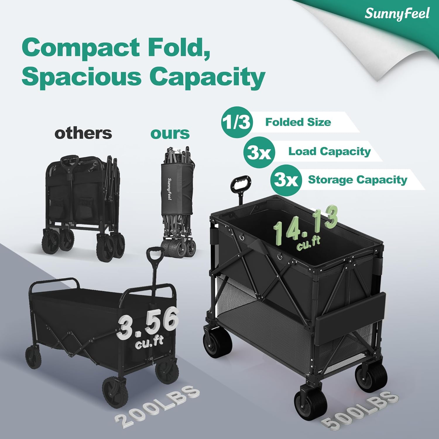 SUNNYFEEL Double Decker Wagon, Collapsible Outdoor Utility Wagon Cart 500LB Capacity Adjustable
